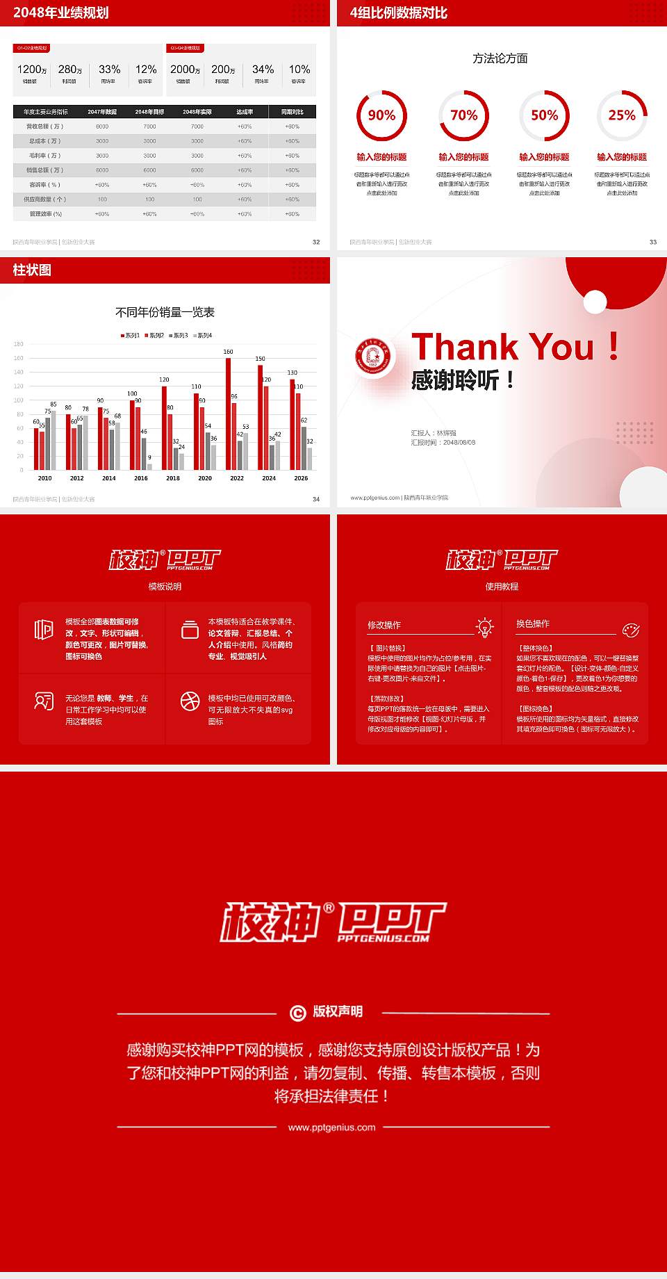 陕西青年职业学院全国大学生创新创业大赛计划书PPT模板4:3格式幻灯片预览图5