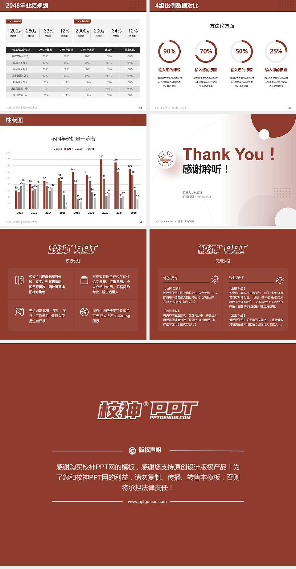 四川工商学院全国大学生创新创业大赛计划书PPT模板4:3格式幻灯片预览图5