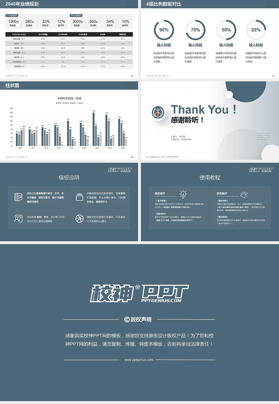 台湾中原大学全国大学生创新创业大赛计划书PPT模板16:9格式幻灯片预览图5