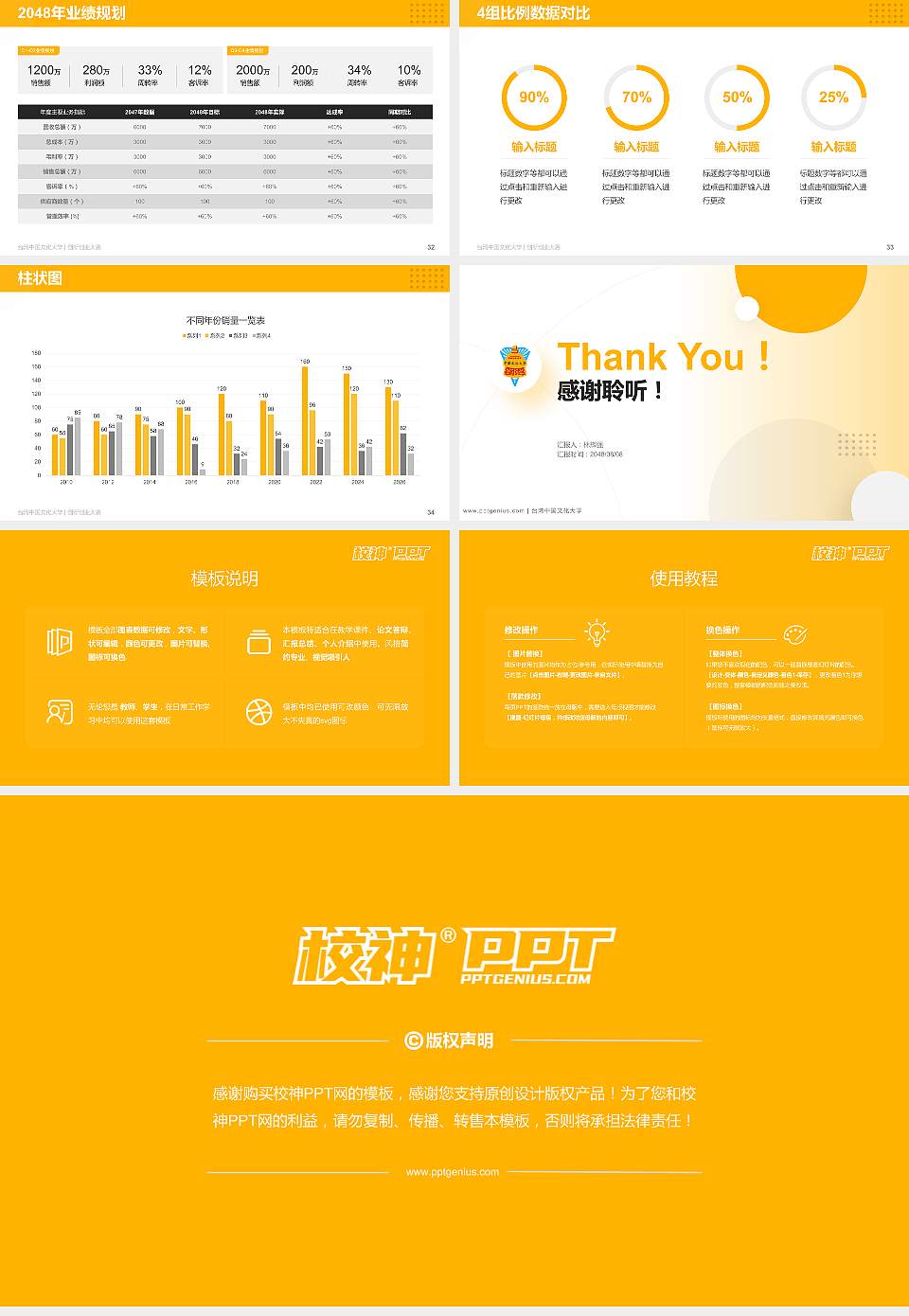 台湾中国文化大学全国大学生创新创业大赛计划书PPT模板16:9格式幻灯片预览图5