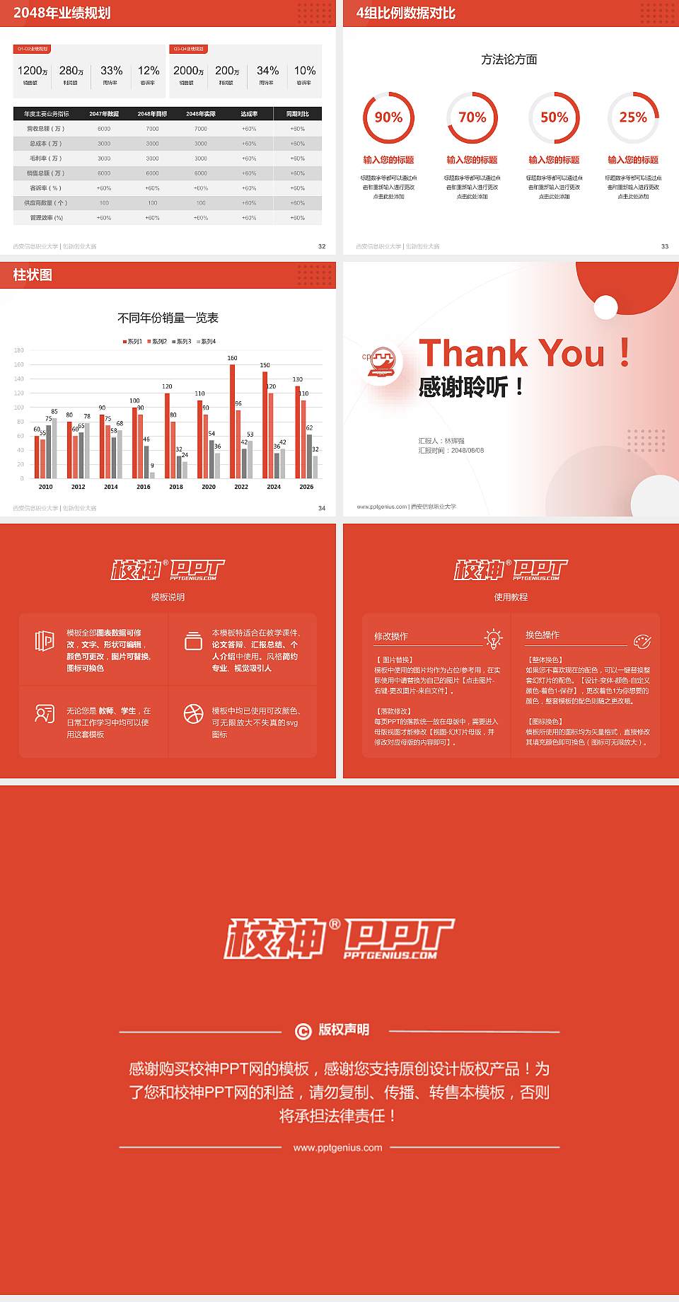 西安信息职业大学全国大学生创新创业大赛计划书PPT模板4:3格式幻灯片预览图5