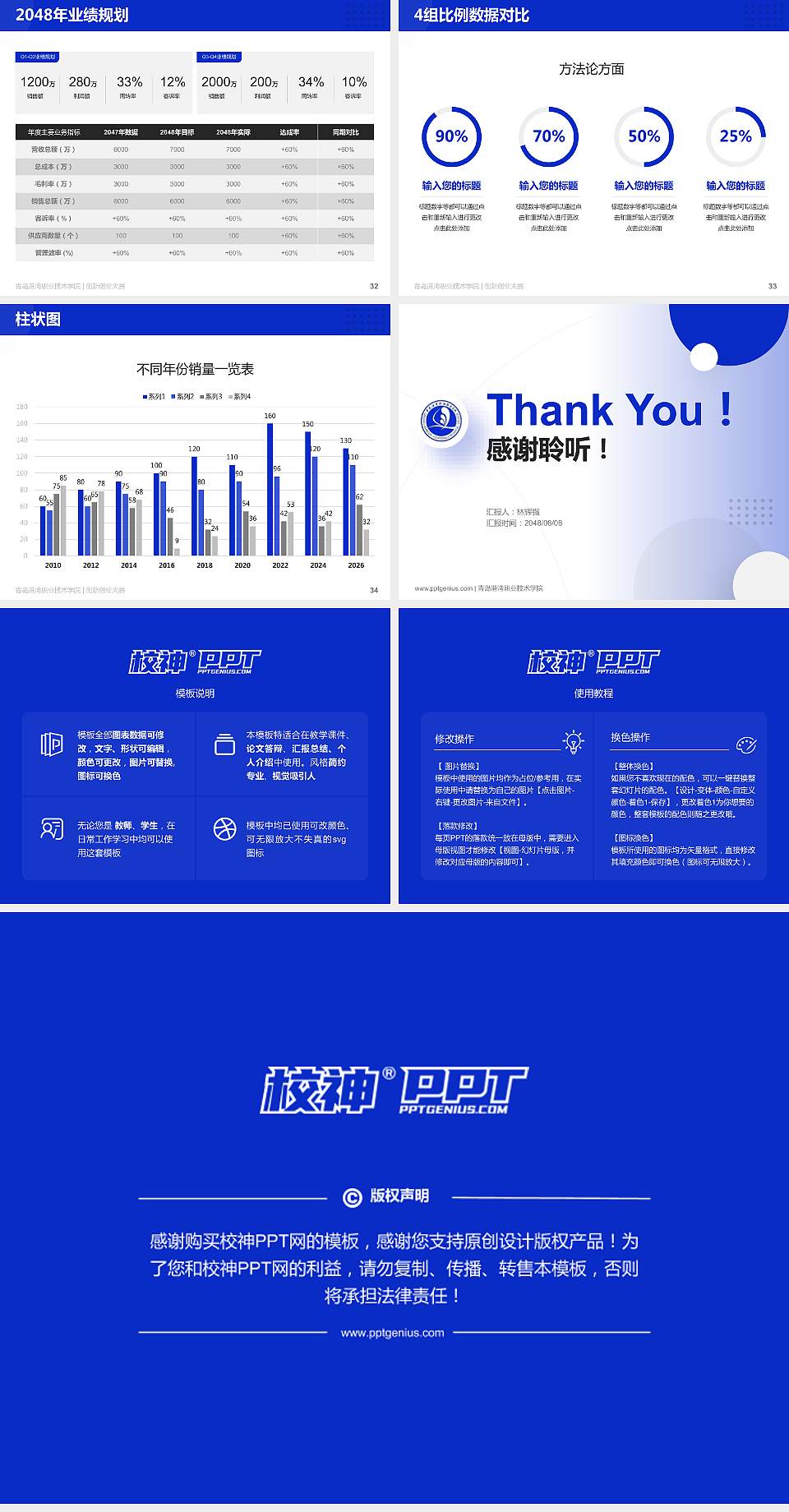 青岛港湾职业技术学院全国大学生创新创业大赛计划书PPT模板4:3格式幻灯片预览图5