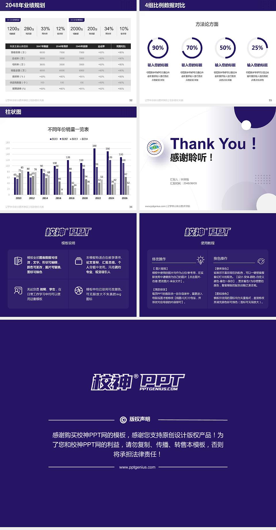 辽宁林业职业技术学院全国大学生创新创业大赛计划书PPT模板4:3格式幻灯片预览图5