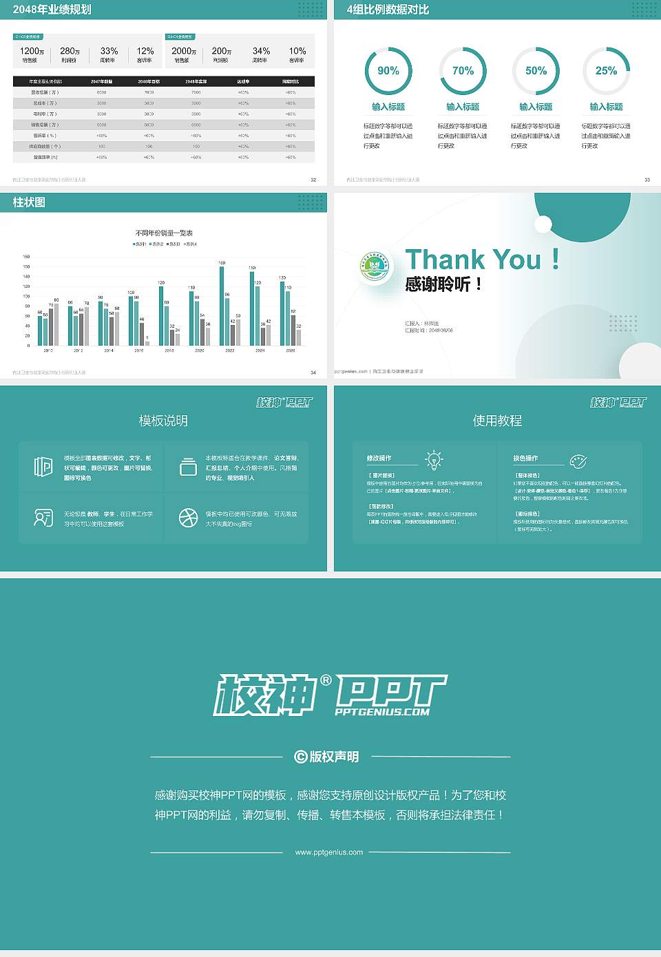 内江卫生与健康职业学院全国大学生创新创业大赛计划书PPT模板16:9格式幻灯片预览图5
