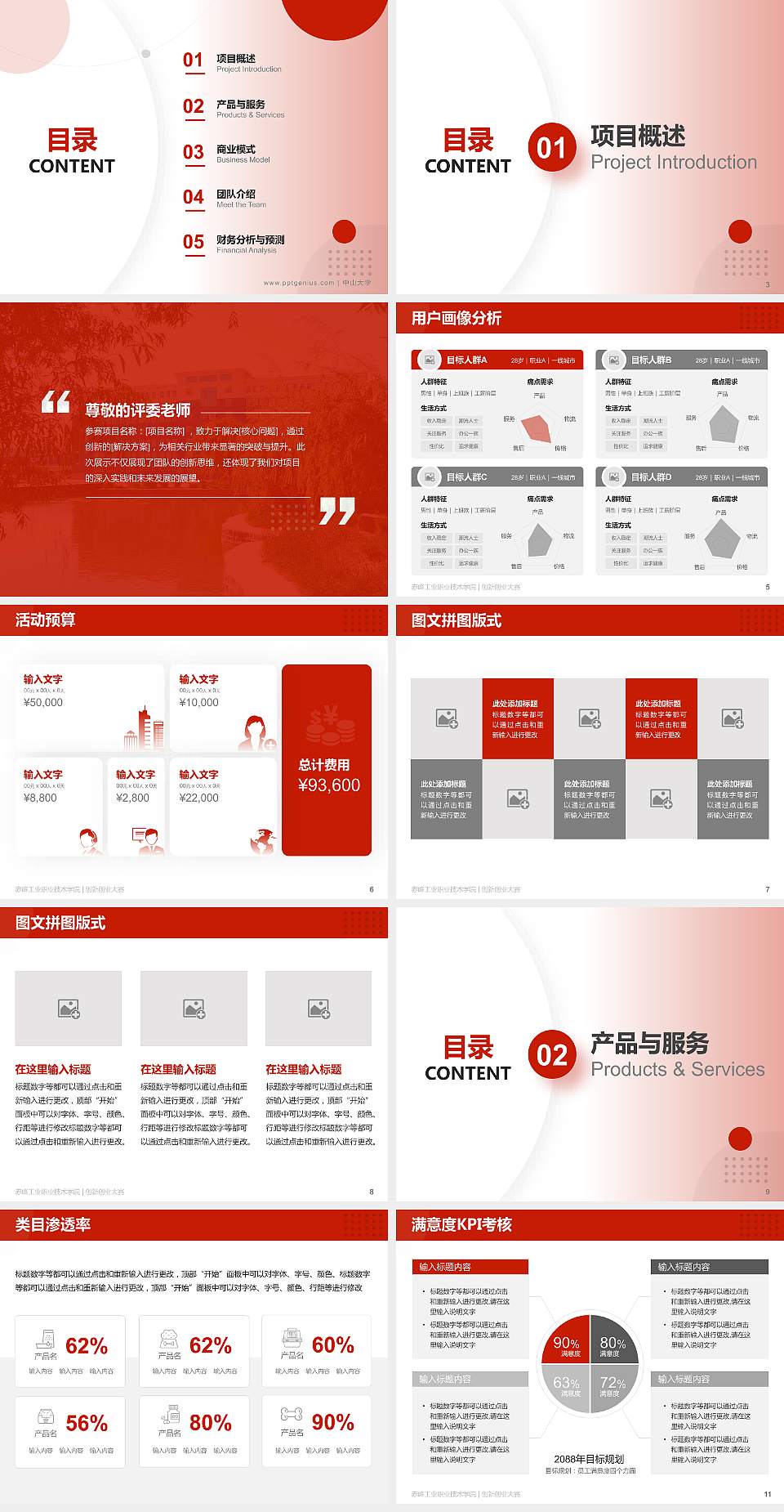 赤峰工业职业技术学院全国大学生创新创业大赛计划书PPT模板4:3格式幻灯片预览图2