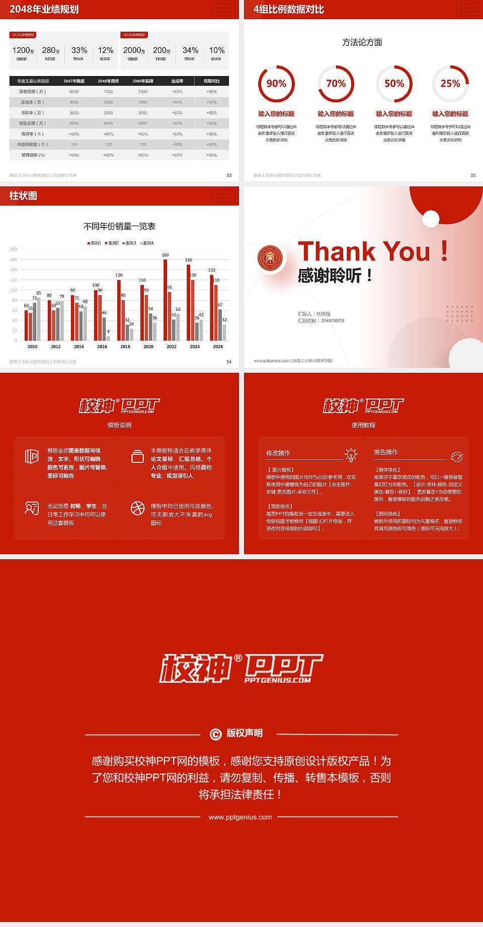 赤峰工业职业技术学院全国大学生创新创业大赛计划书PPT模板4:3格式幻灯片预览图5