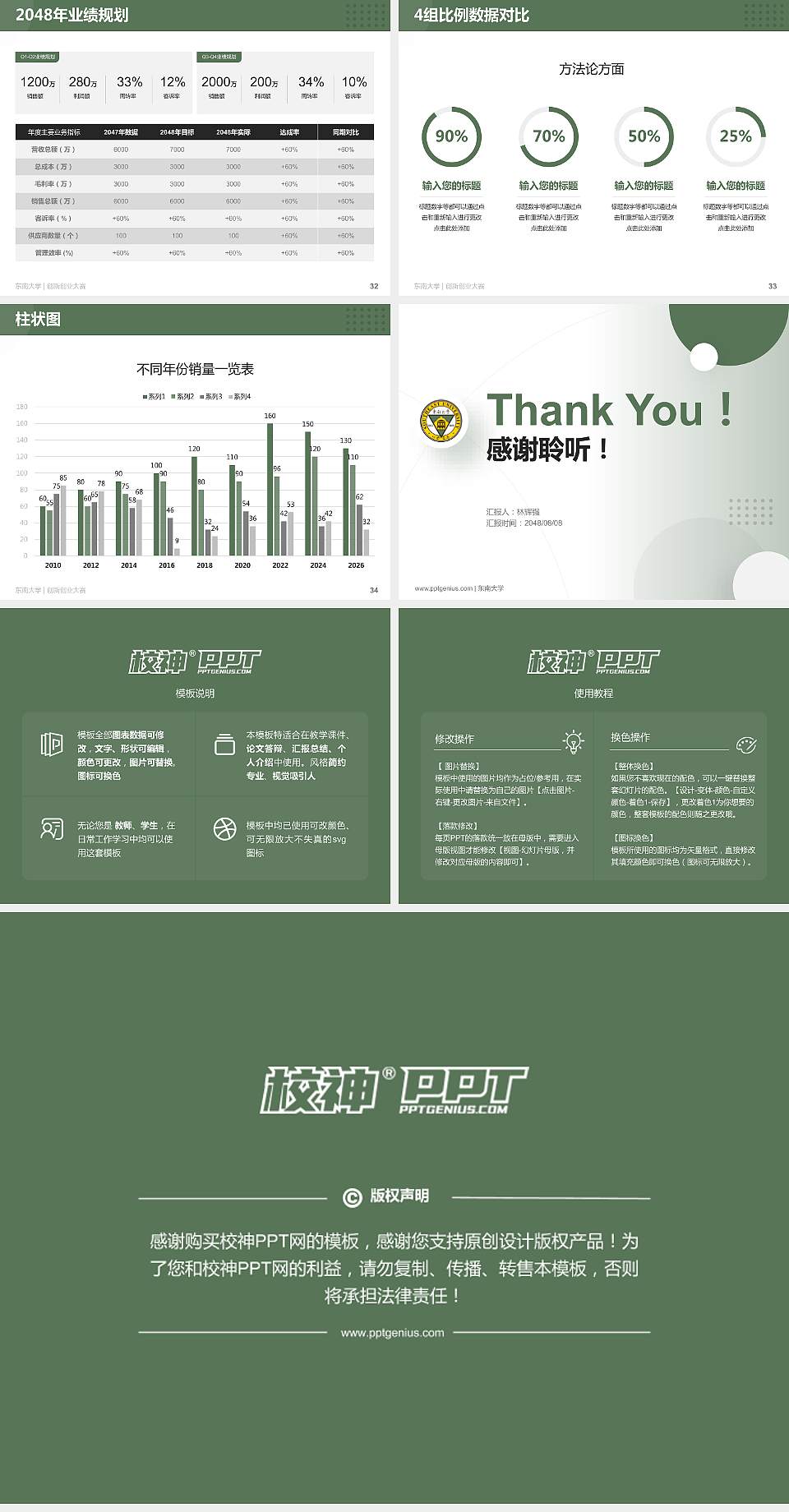 东南大学全国大学生创新创业大赛计划书PPT模板4:3格式幻灯片预览图5