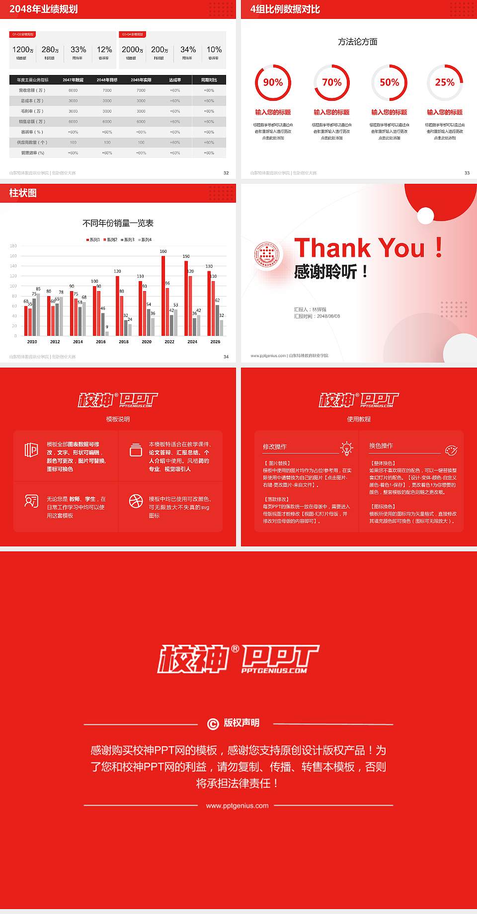 山东特殊教育职业学院全国大学生创新创业大赛计划书PPT模板4:3格式幻灯片预览图5