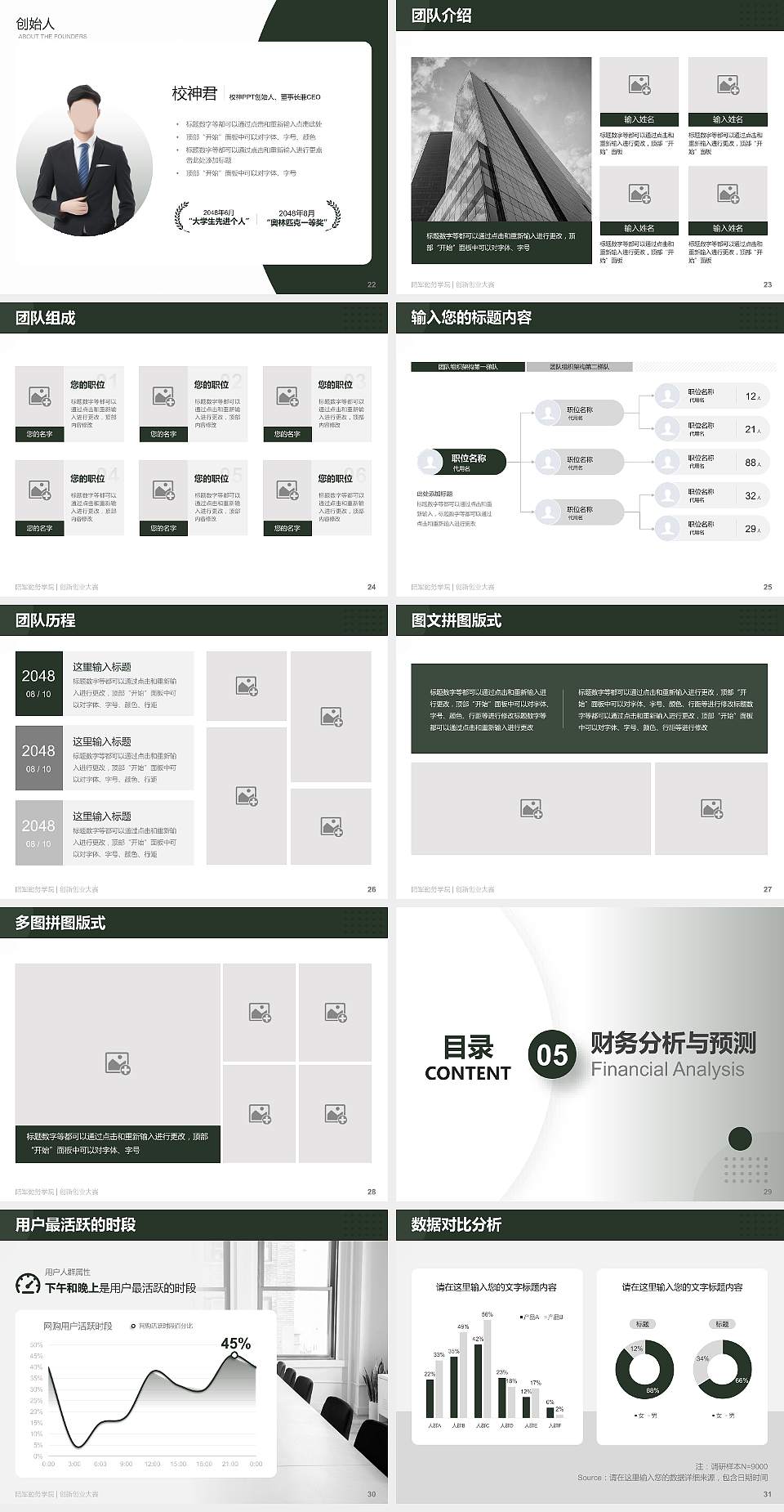 陆军勤务学院全国大学生创新创业大赛计划书PPT模板4:3格式幻灯片预览图4