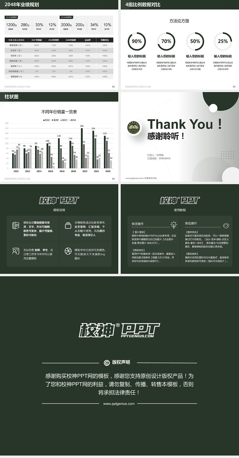 陆军勤务学院全国大学生创新创业大赛计划书PPT模板4:3格式幻灯片预览图5