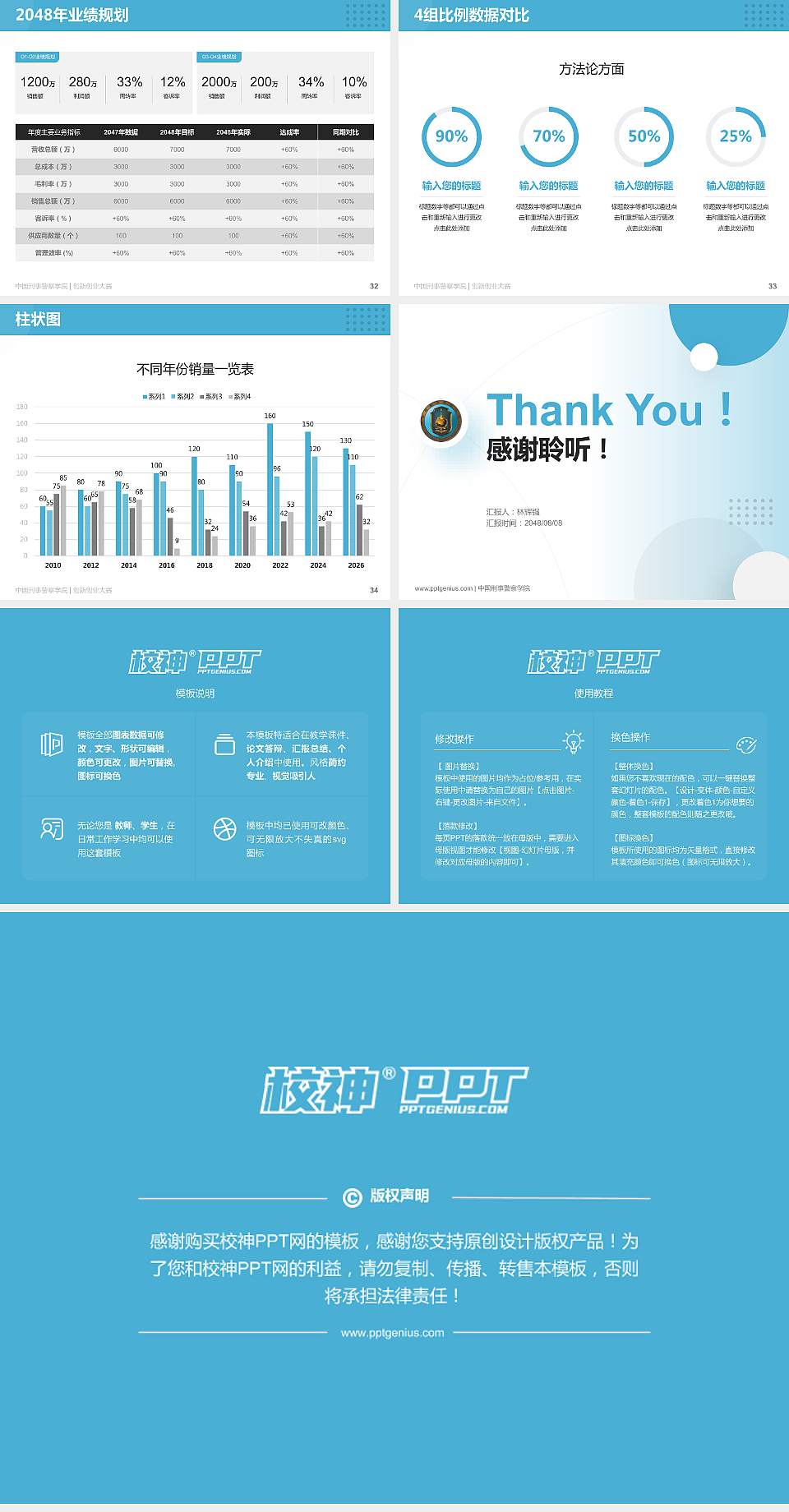 中国刑事警察学院全国大学生创新创业大赛计划书PPT模板4:3格式幻灯片预览图5