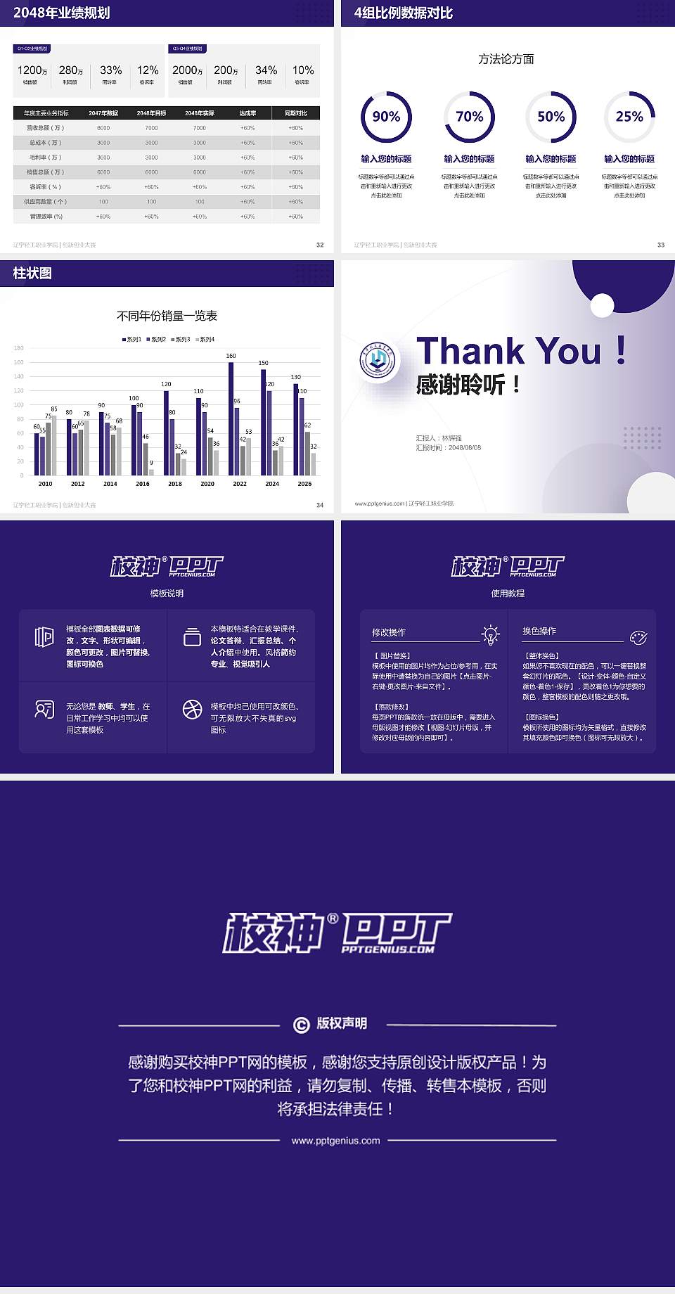 辽宁轻工职业学院全国大学生创新创业大赛计划书PPT模板4:3格式幻灯片预览图5