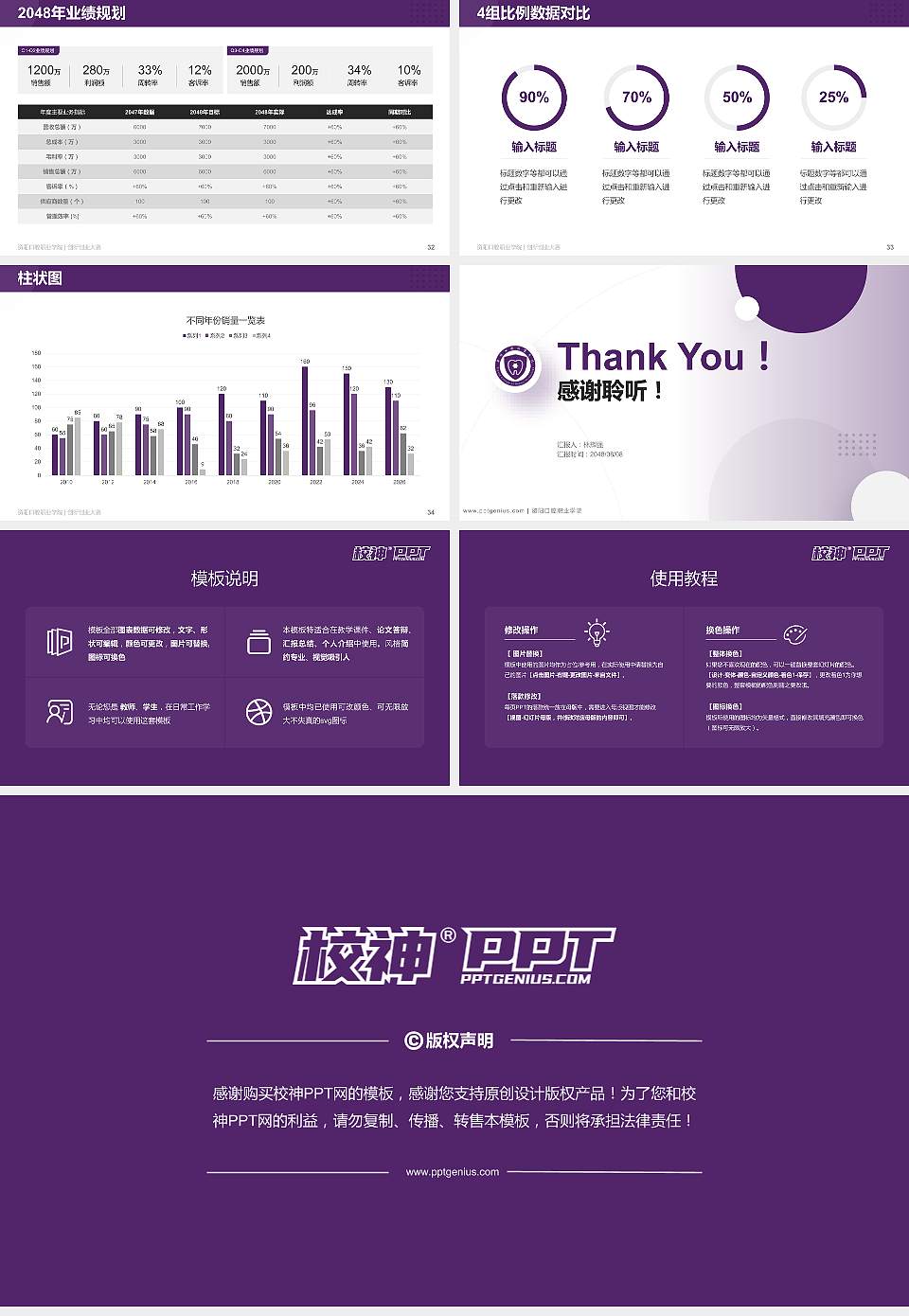 资阳口腔职业学院全国大学生创新创业大赛计划书PPT模板16:9格式幻灯片预览图5