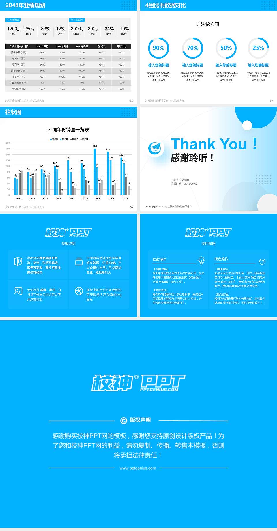 沈阳航空职业技术学院全国大学生创新创业大赛计划书PPT模板4:3格式幻灯片预览图5
