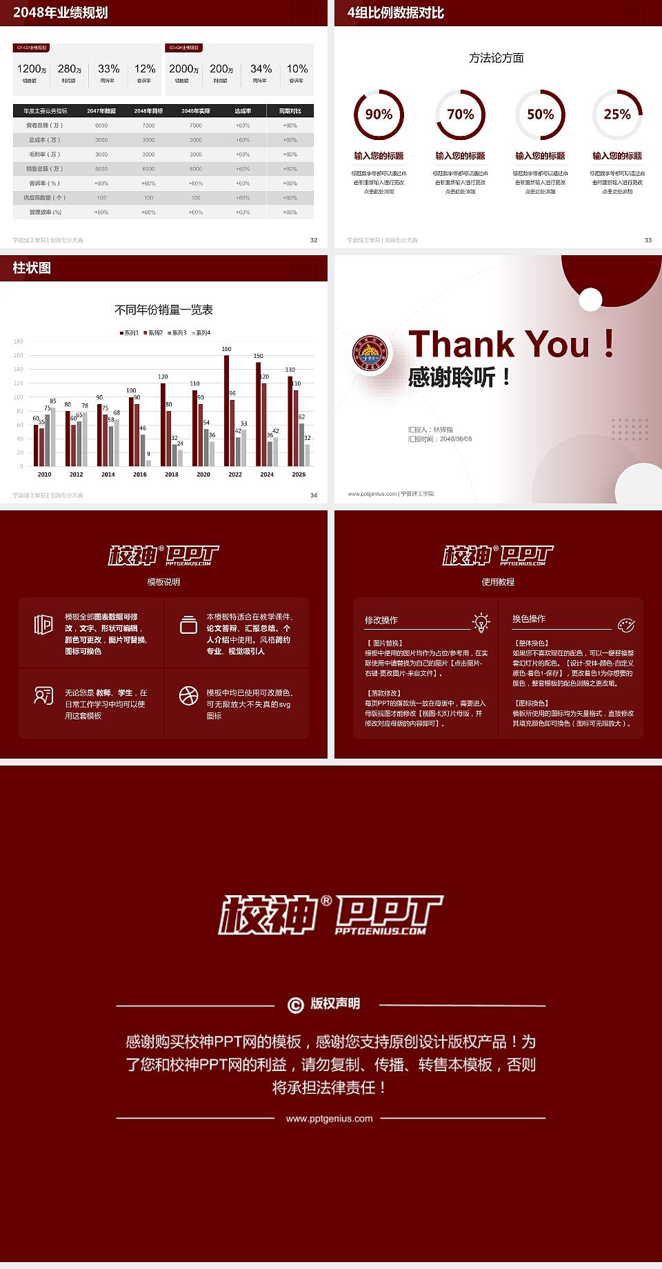 宁夏理工学院全国大学生创新创业大赛计划书PPT模板4:3格式幻灯片预览图5