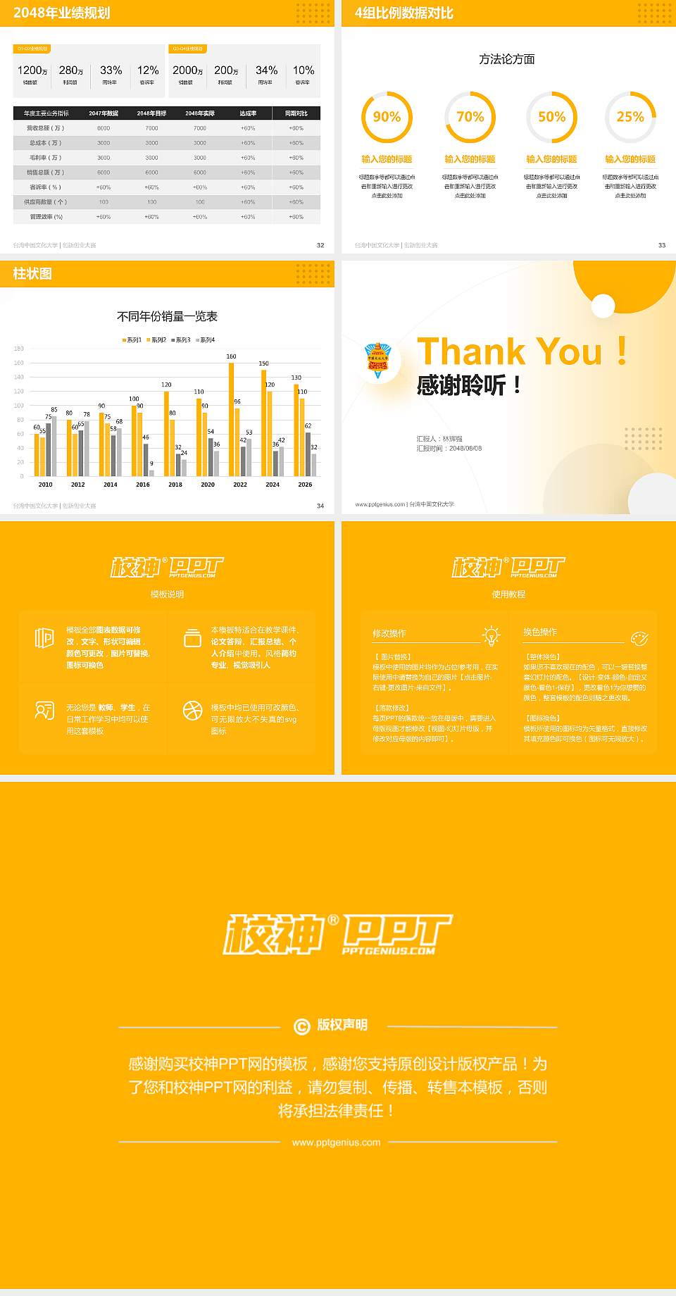 台湾中国文化大学全国大学生创新创业大赛计划书PPT模板4:3格式幻灯片预览图5