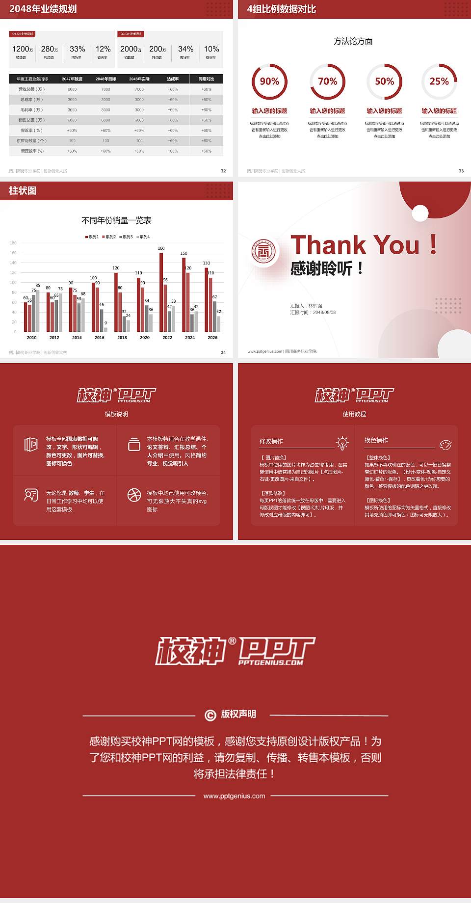 四川商务职业学院全国大学生创新创业大赛计划书PPT模板4:3格式幻灯片预览图5