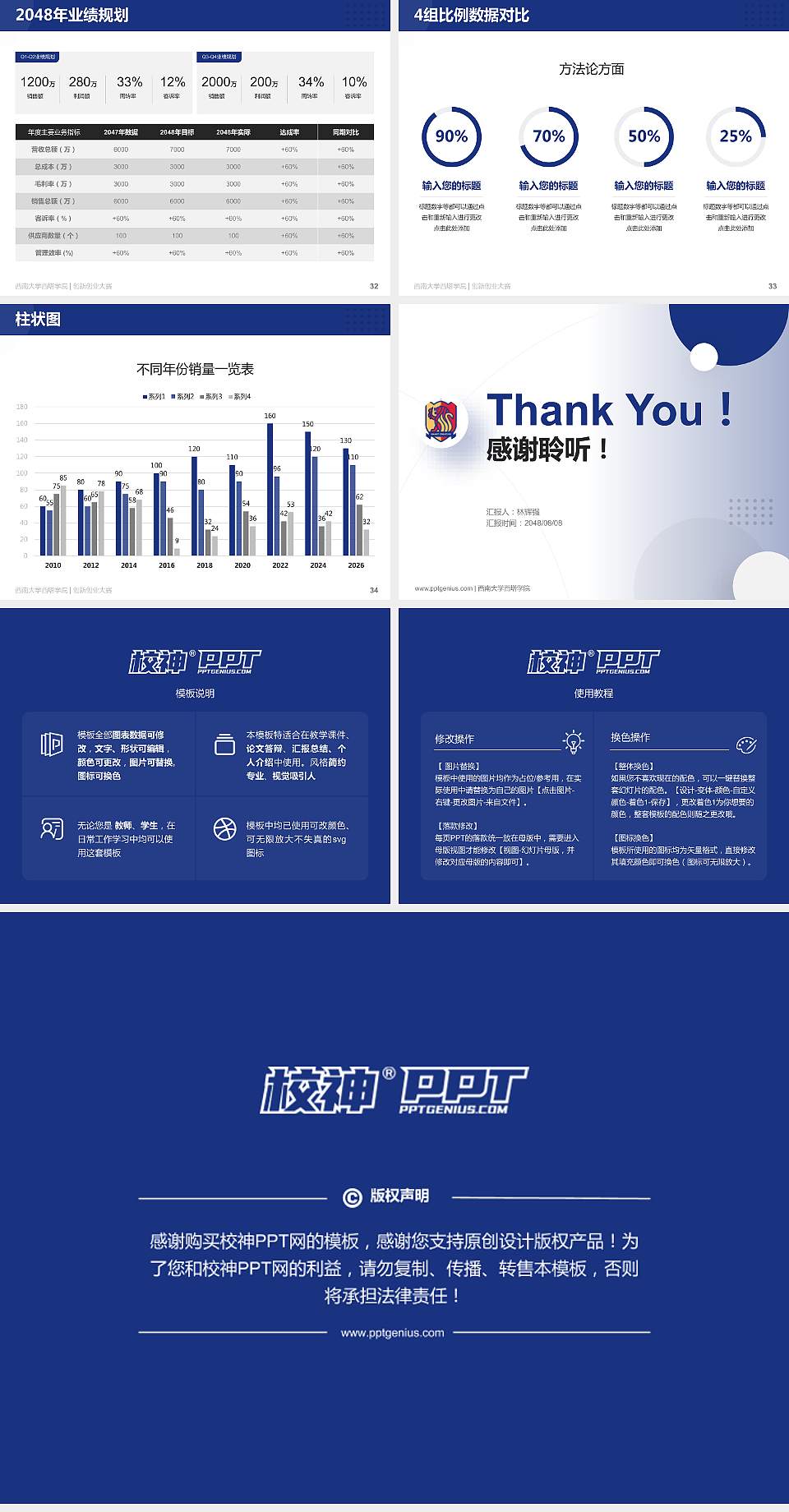 西南大学西塔学院全国大学生创新创业大赛计划书PPT模板4:3格式幻灯片预览图5