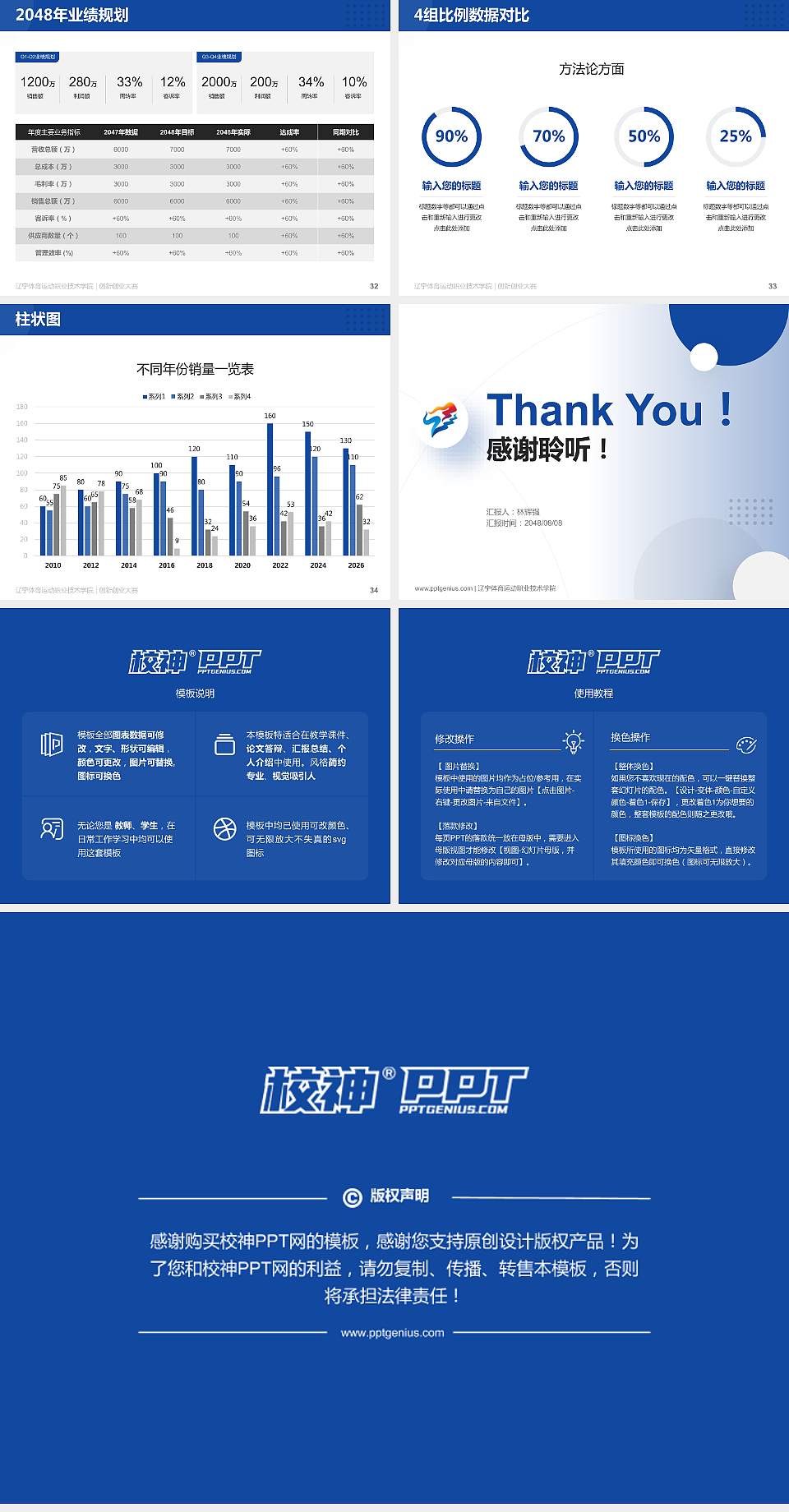 辽宁体育运动职业技术学院全国大学生创新创业大赛计划书PPT模板4:3格式幻灯片预览图5