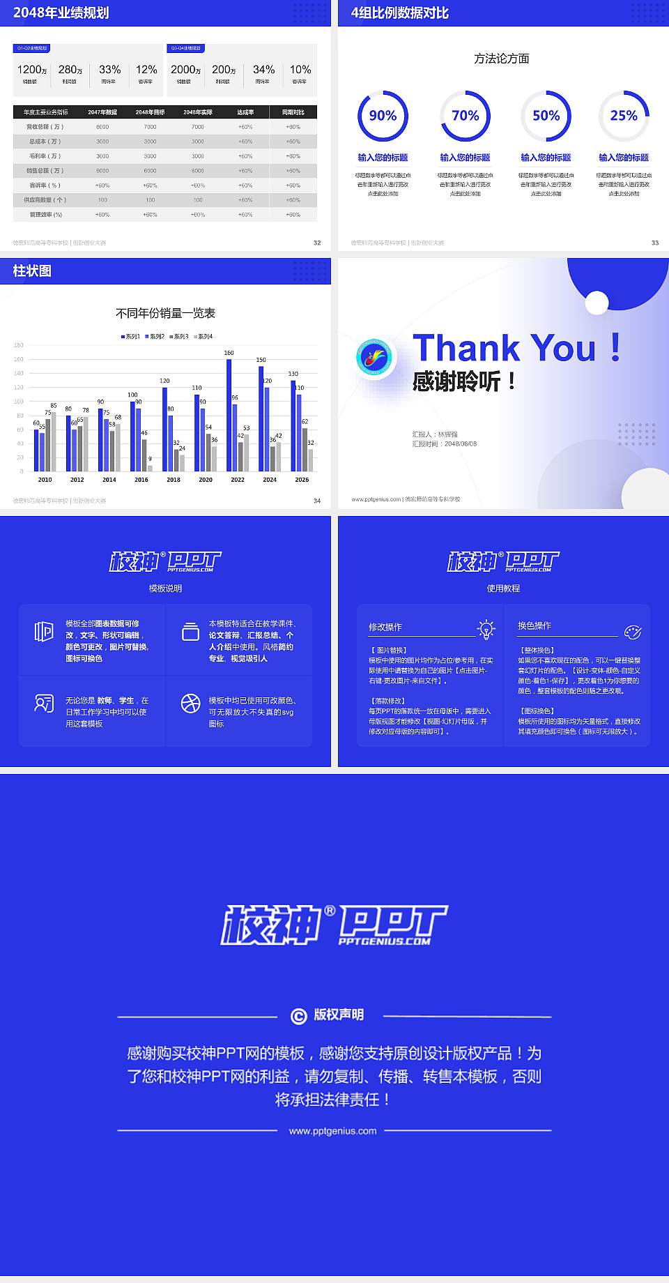 德宏师范高等专科学校全国大学生创新创业大赛计划书PPT模板4:3格式幻灯片预览图5