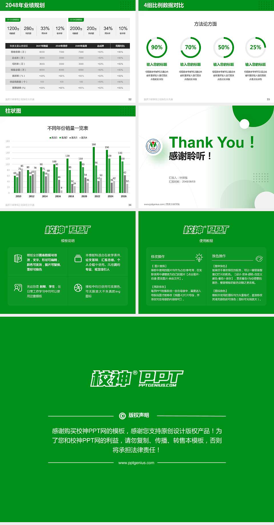 重庆三峡学院全国大学生创新创业大赛计划书PPT模板4:3格式幻灯片预览图5