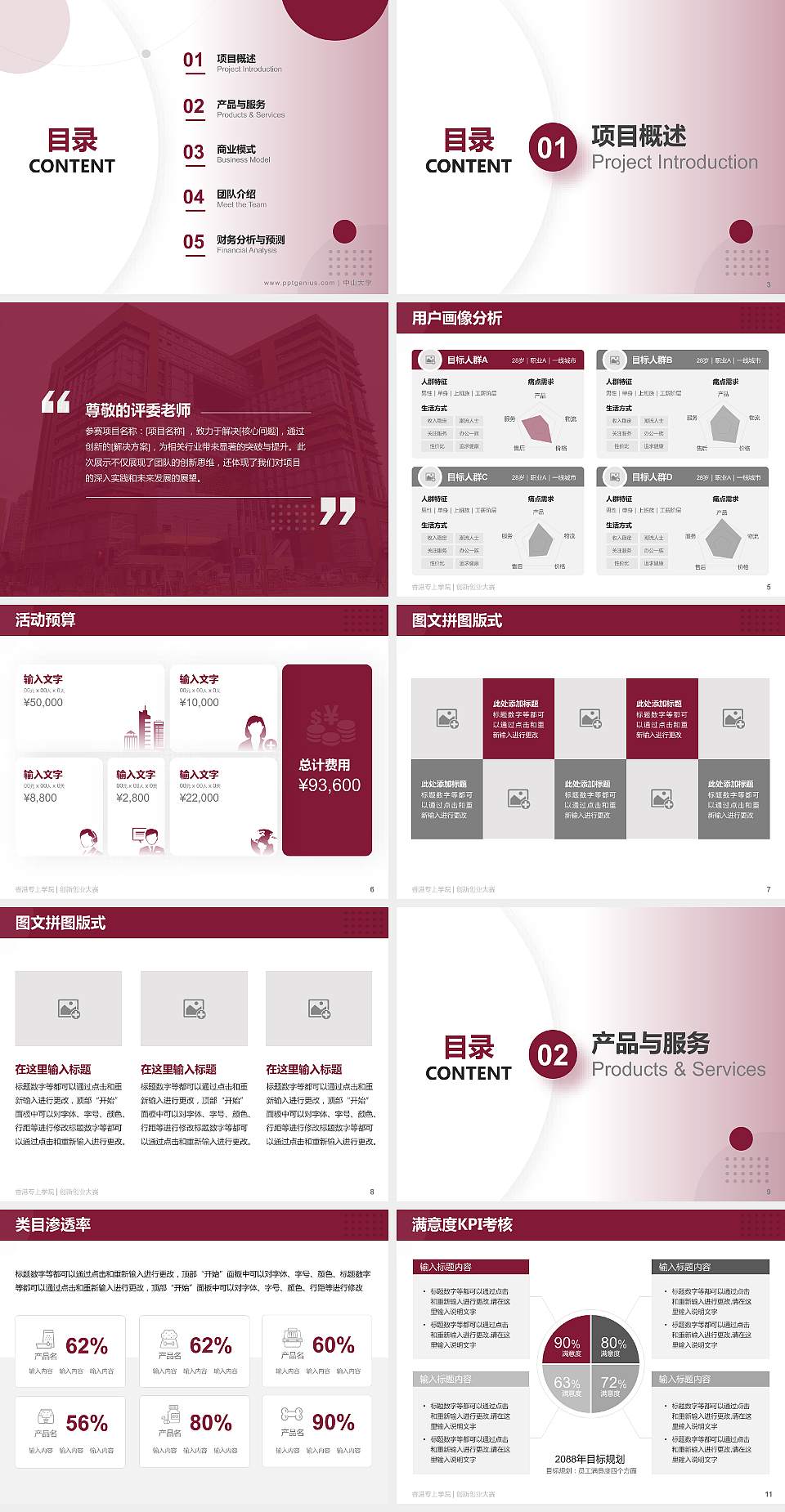 香港专上学院全国大学生创新创业大赛计划书PPT模板4:3格式幻灯片预览图2