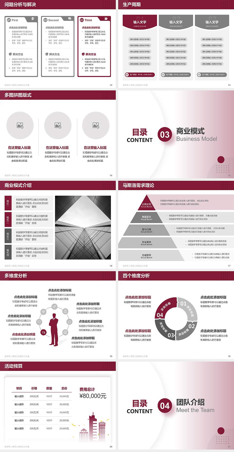 香港专上学院全国大学生创新创业大赛计划书PPT模板4:3格式幻灯片预览图3
