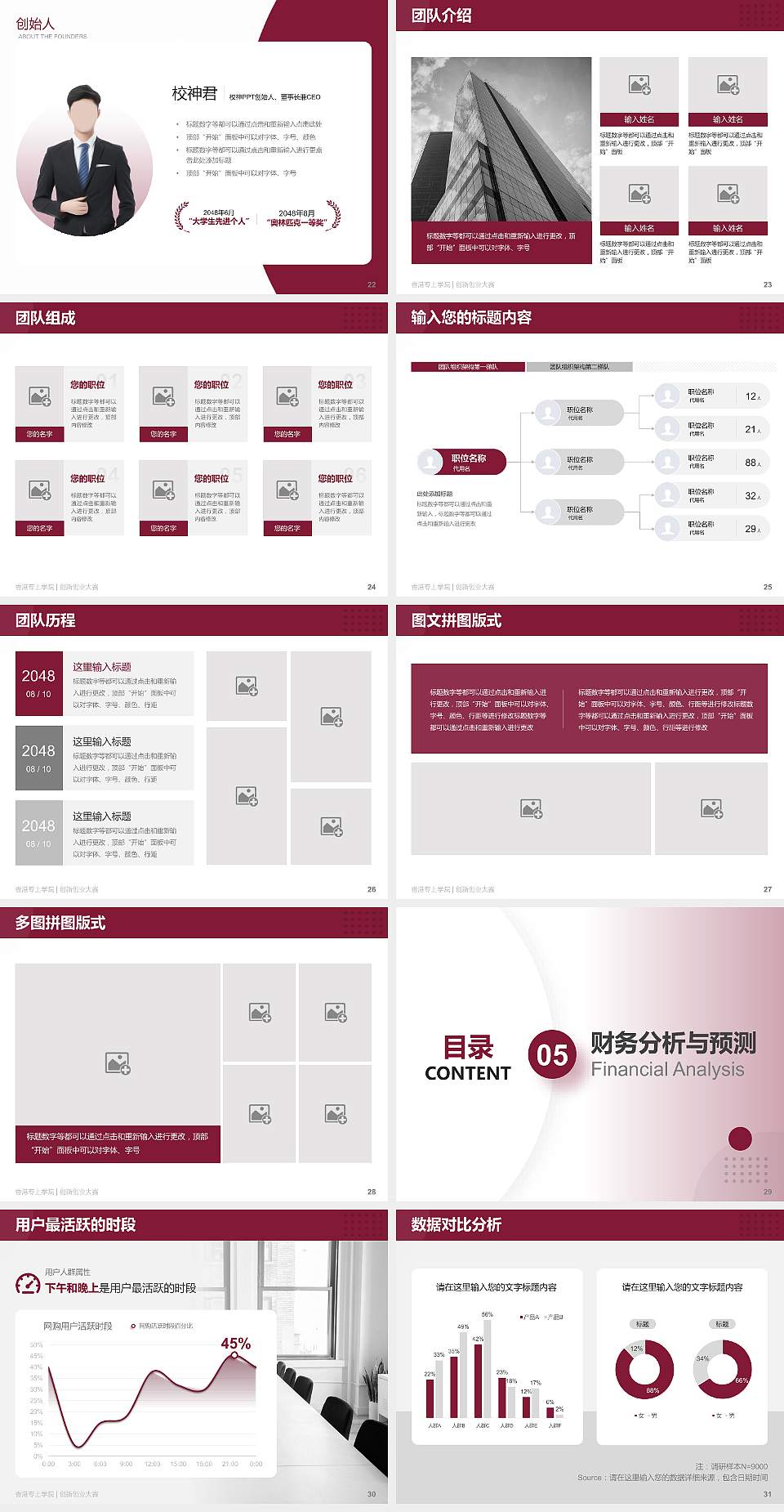 香港专上学院全国大学生创新创业大赛计划书PPT模板4:3格式幻灯片预览图4