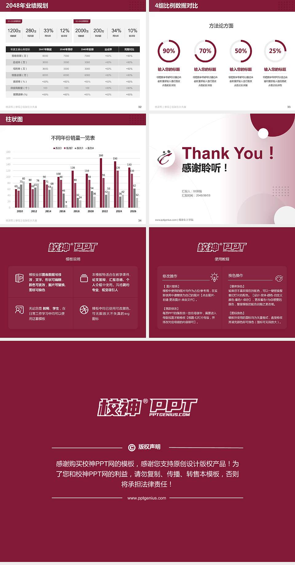 香港专上学院全国大学生创新创业大赛计划书PPT模板4:3格式幻灯片预览图5