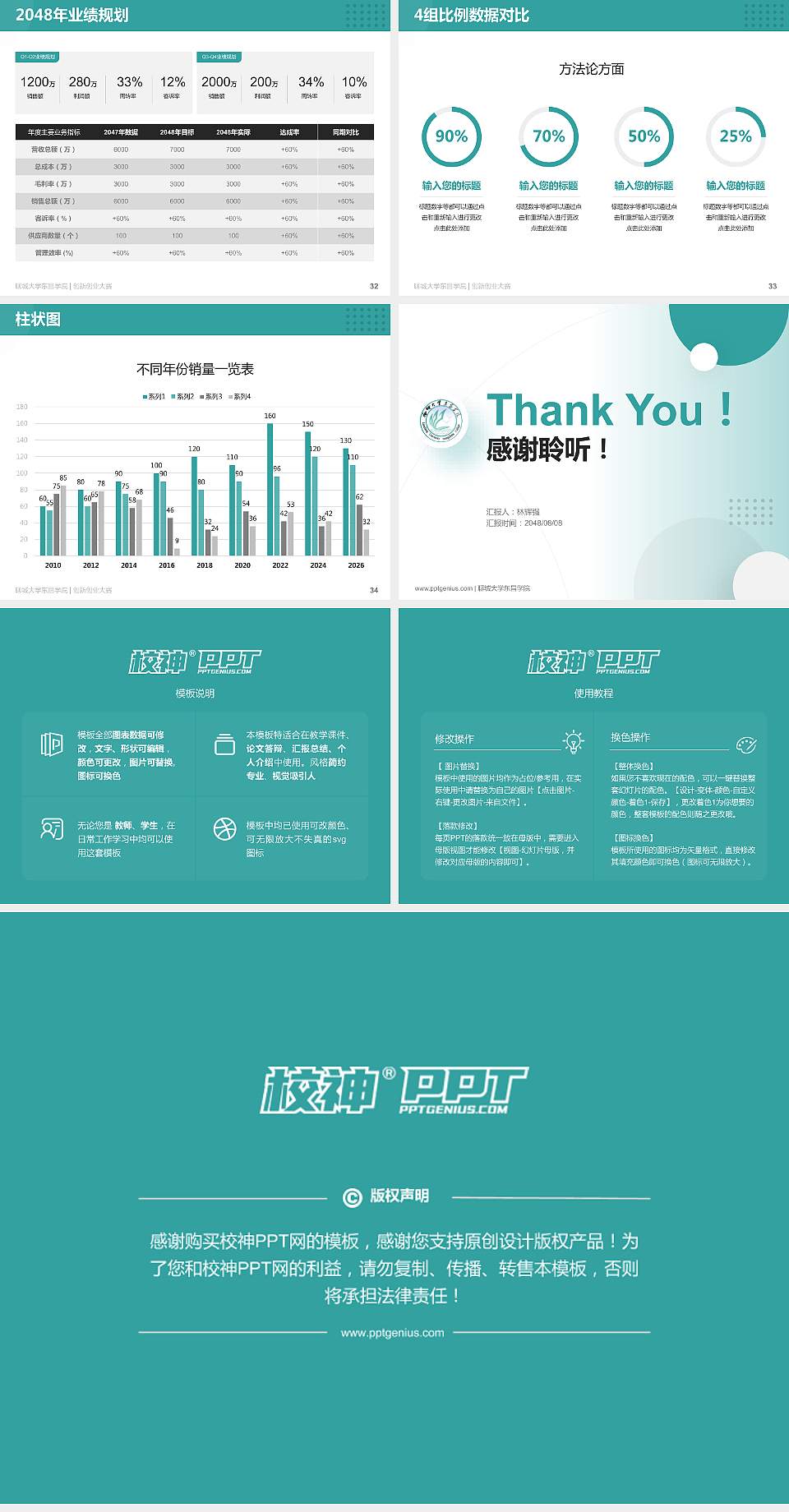 聊城大学东昌学院全国大学生创新创业大赛计划书PPT模板4:3格式幻灯片预览图5
