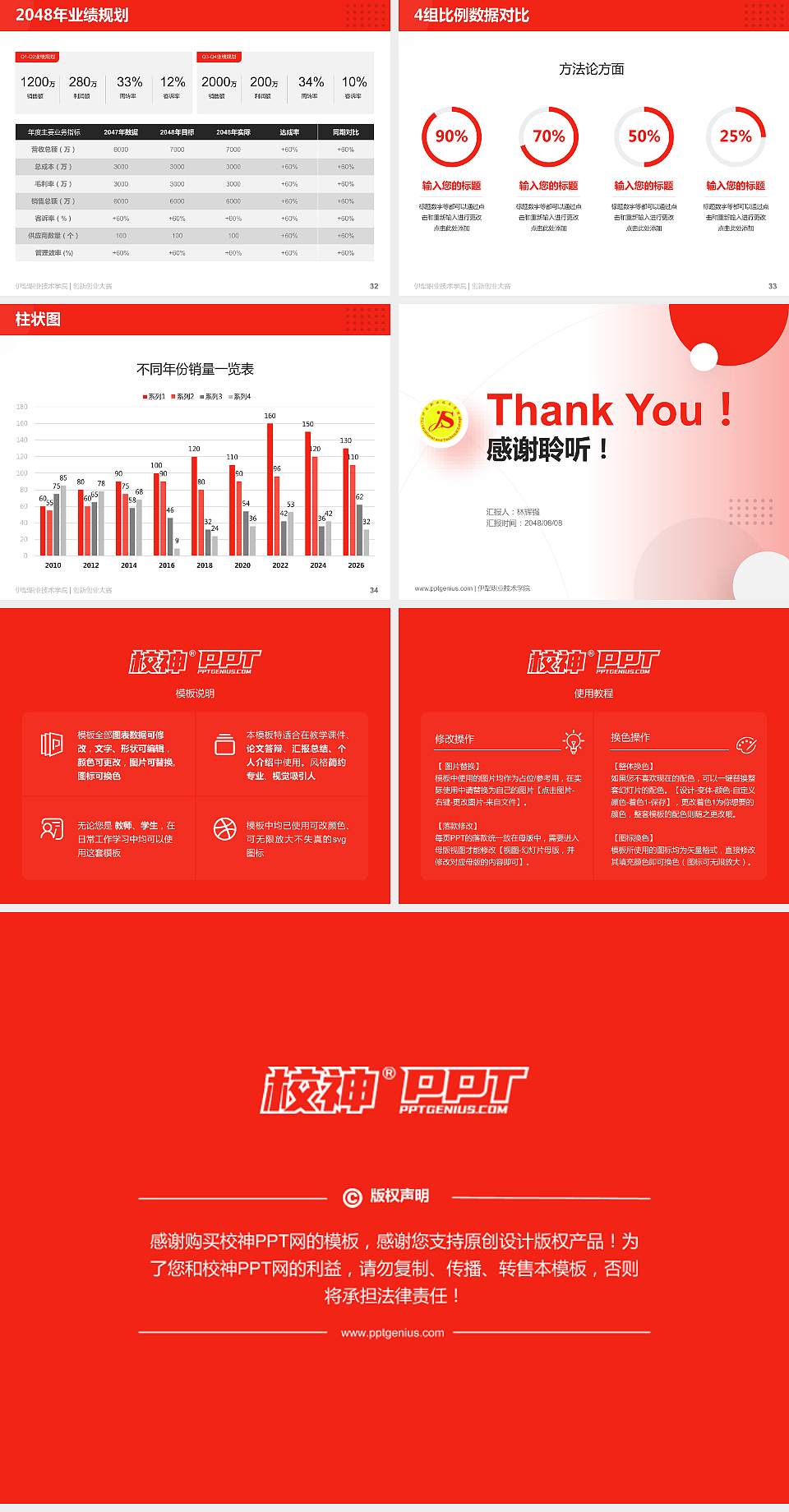伊犁职业技术学院全国大学生创新创业大赛计划书PPT模板4:3格式幻灯片预览图5