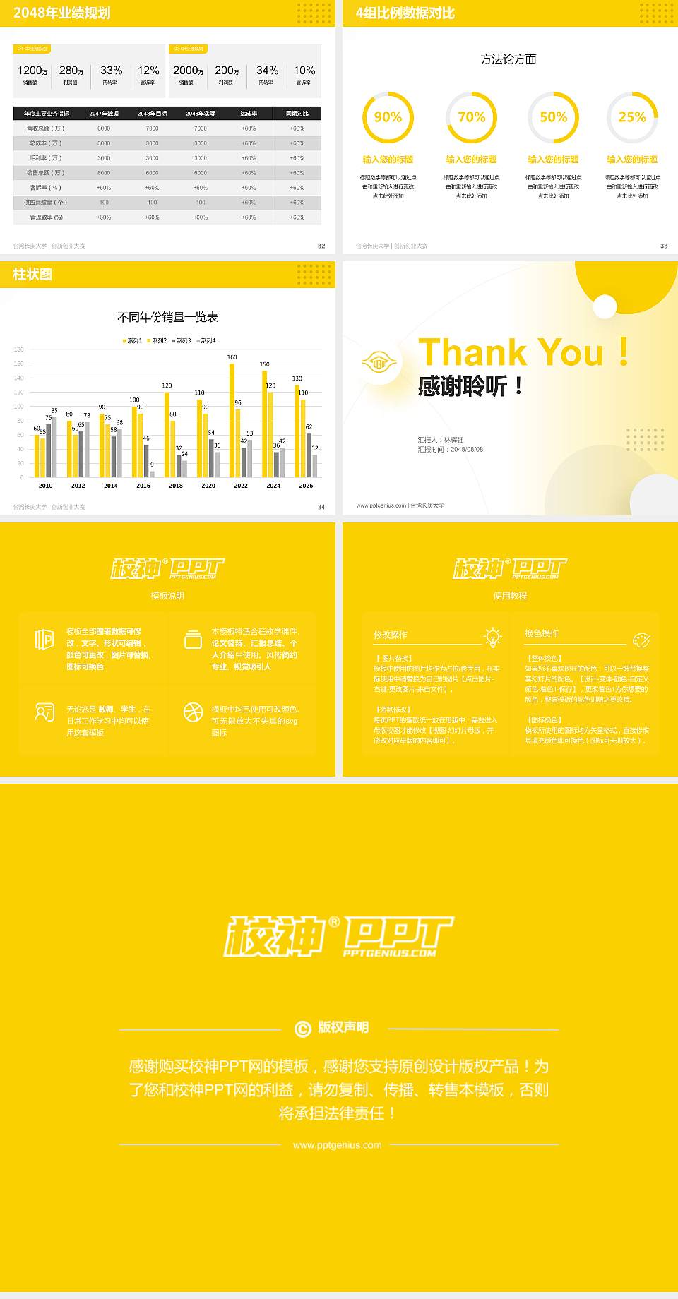 台湾长庚大学全国大学生创新创业大赛计划书PPT模板4:3格式幻灯片预览图5