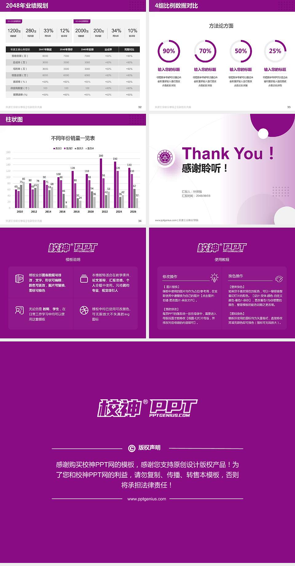 天津工业职业学院全国大学生创新创业大赛计划书PPT模板4:3格式幻灯片预览图5