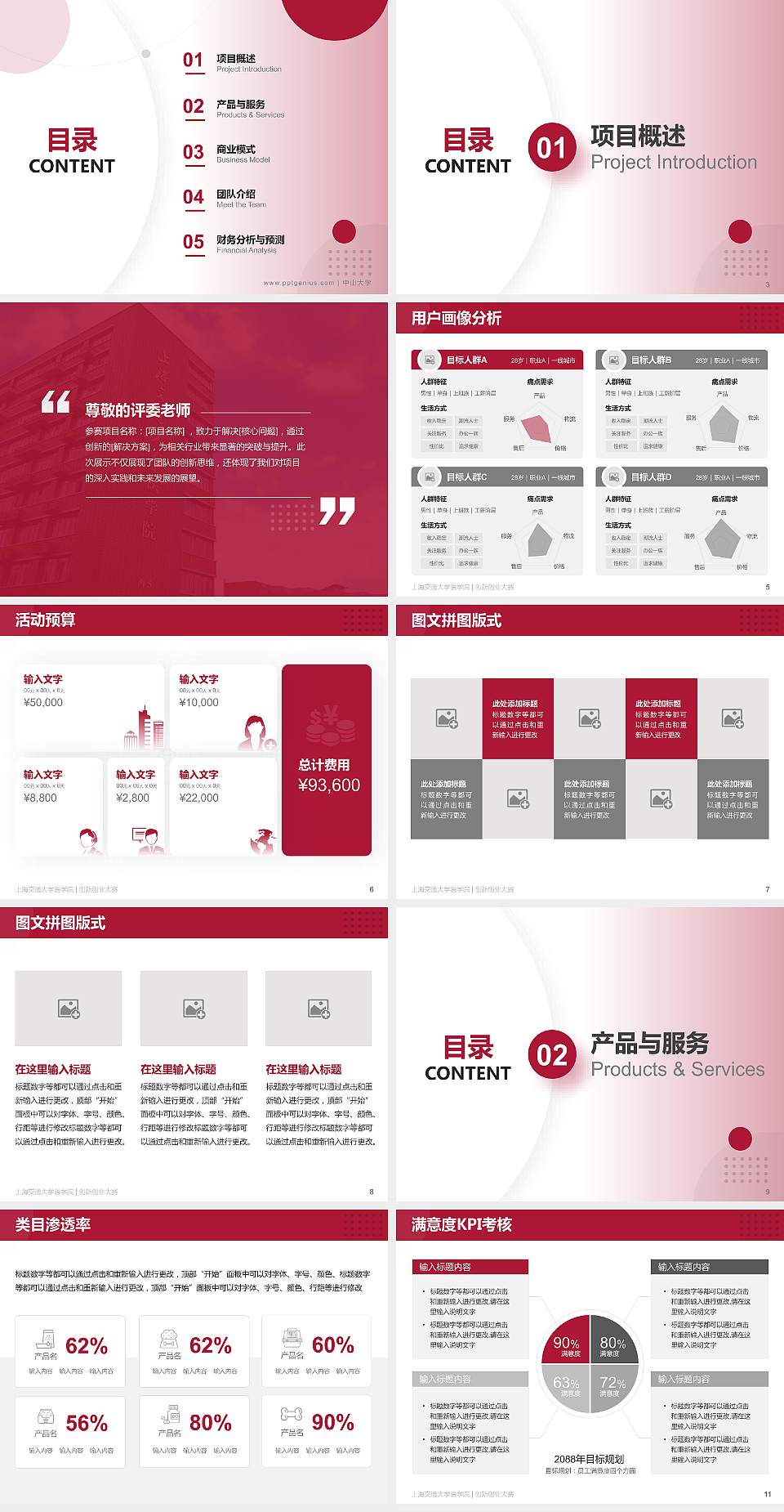 上海交通大学医学院全国大学生创新创业大赛计划书PPT模板4:3格式幻灯片预览图2