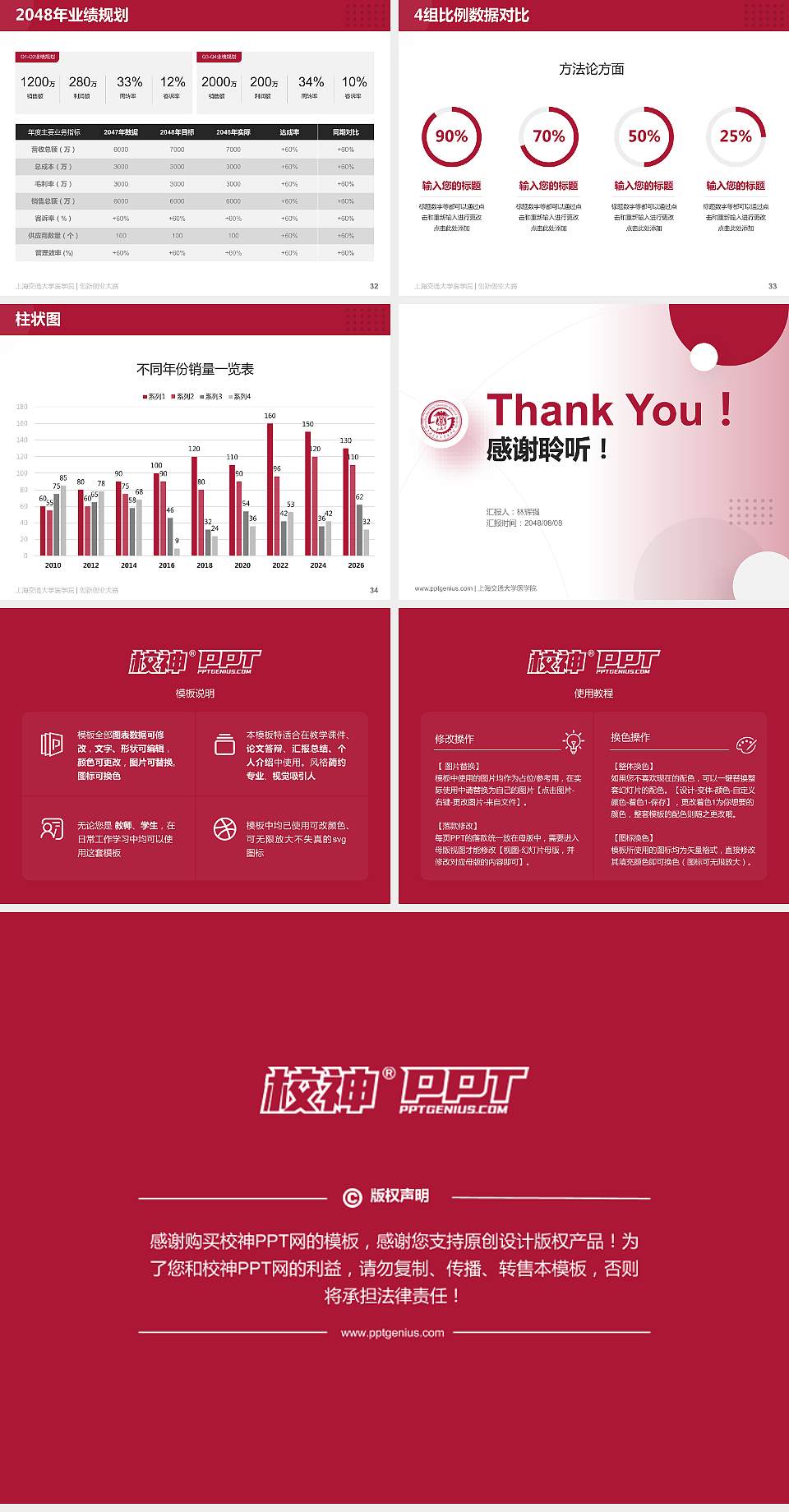 上海交通大学医学院全国大学生创新创业大赛计划书PPT模板4:3格式幻灯片预览图5