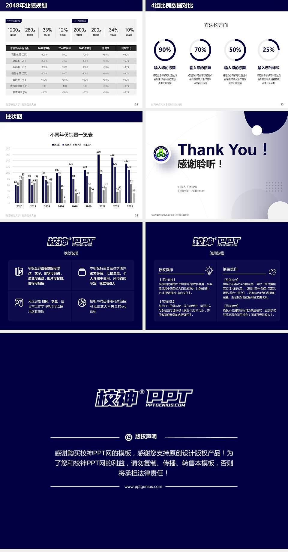 台湾联合大学全国大学生创新创业大赛计划书PPT模板4:3格式幻灯片预览图5