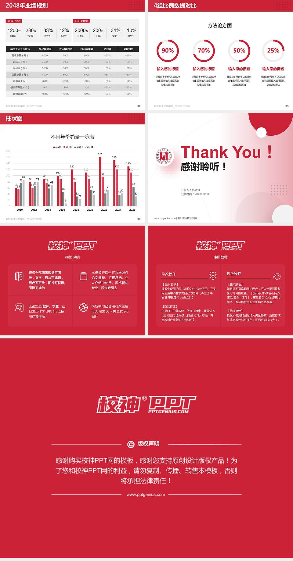 温州职业技术学院全国大学生创新创业大赛计划书PPT模板4:3格式幻灯片预览图5