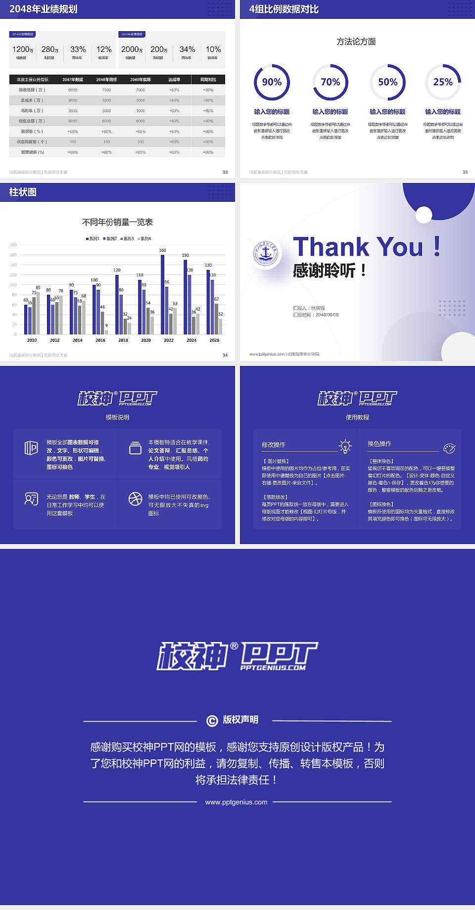 山东海事职业学院全国大学生创新创业大赛计划书PPT模板4:3格式幻灯片预览图5