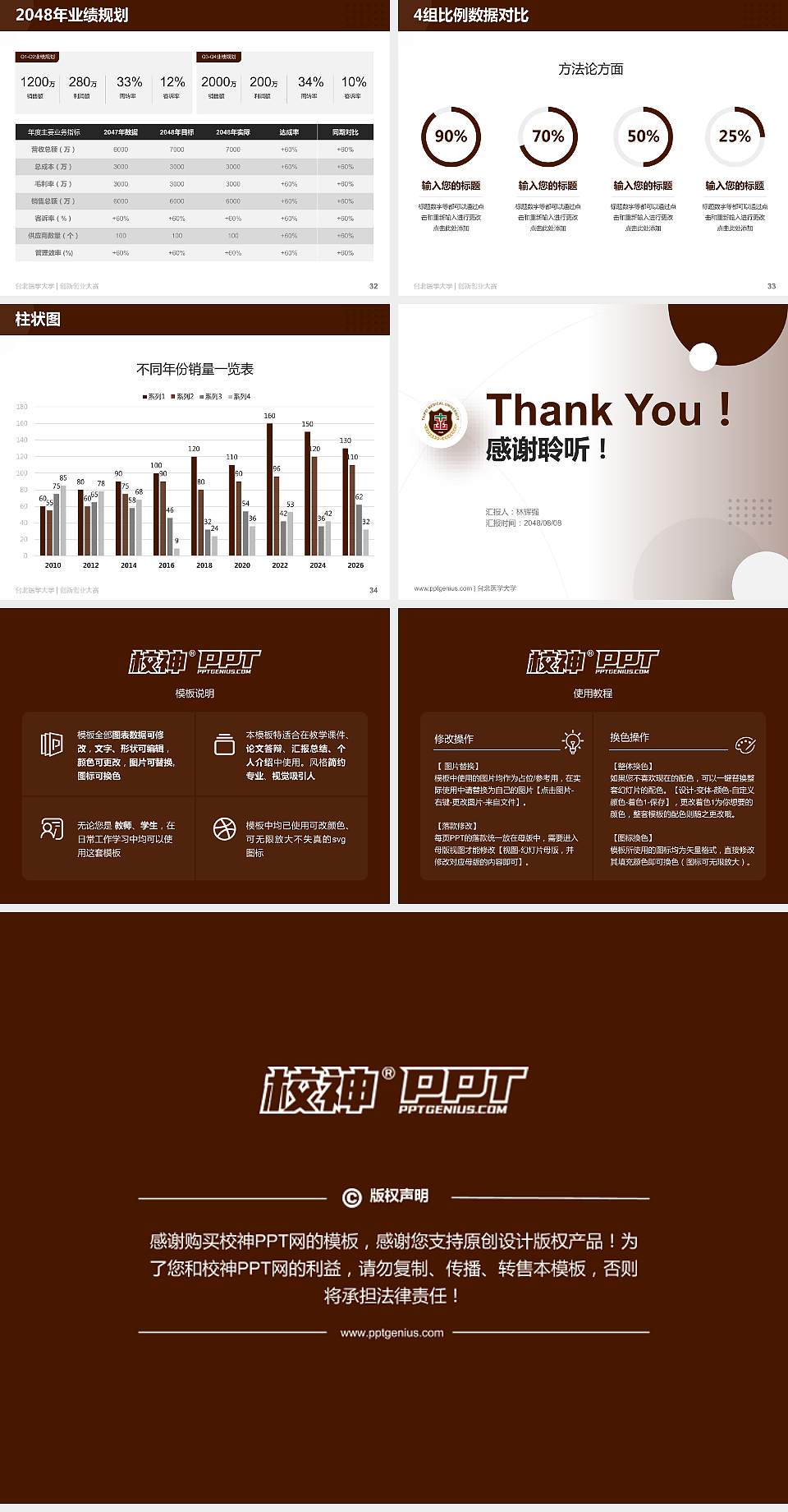台北医学大学全国大学生创新创业大赛计划书PPT模板4:3格式幻灯片预览图5