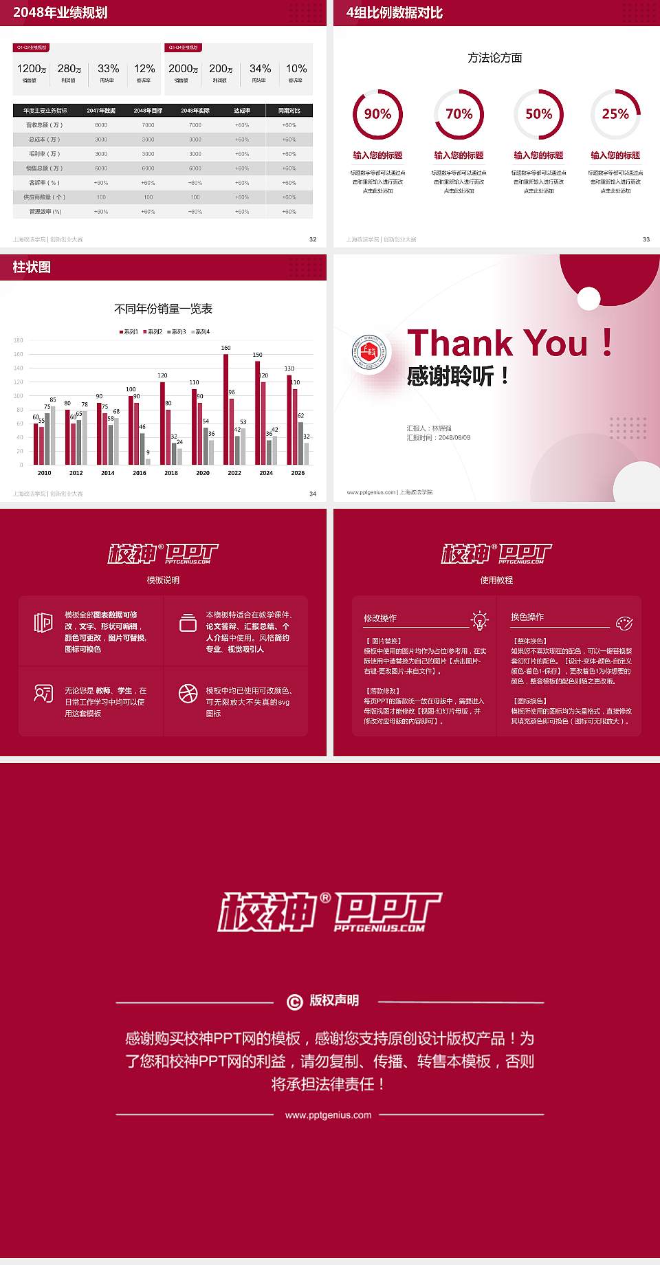 上海政法学院全国大学生创新创业大赛计划书PPT模板4:3格式幻灯片预览图5