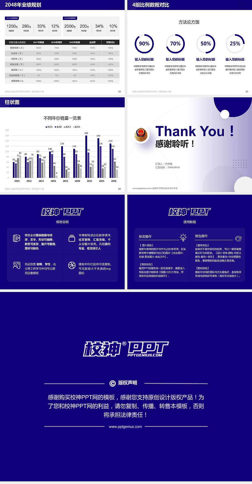 新疆兵团警官高等专科学校全国大学生创新创业大赛计划书PPT模板4:3格式幻灯片预览图5