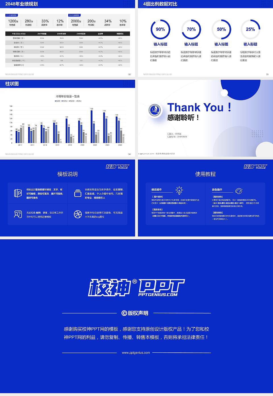 青岛港湾职业技术学院全国大学生创新创业大赛计划书PPT模板16:9格式幻灯片预览图5
