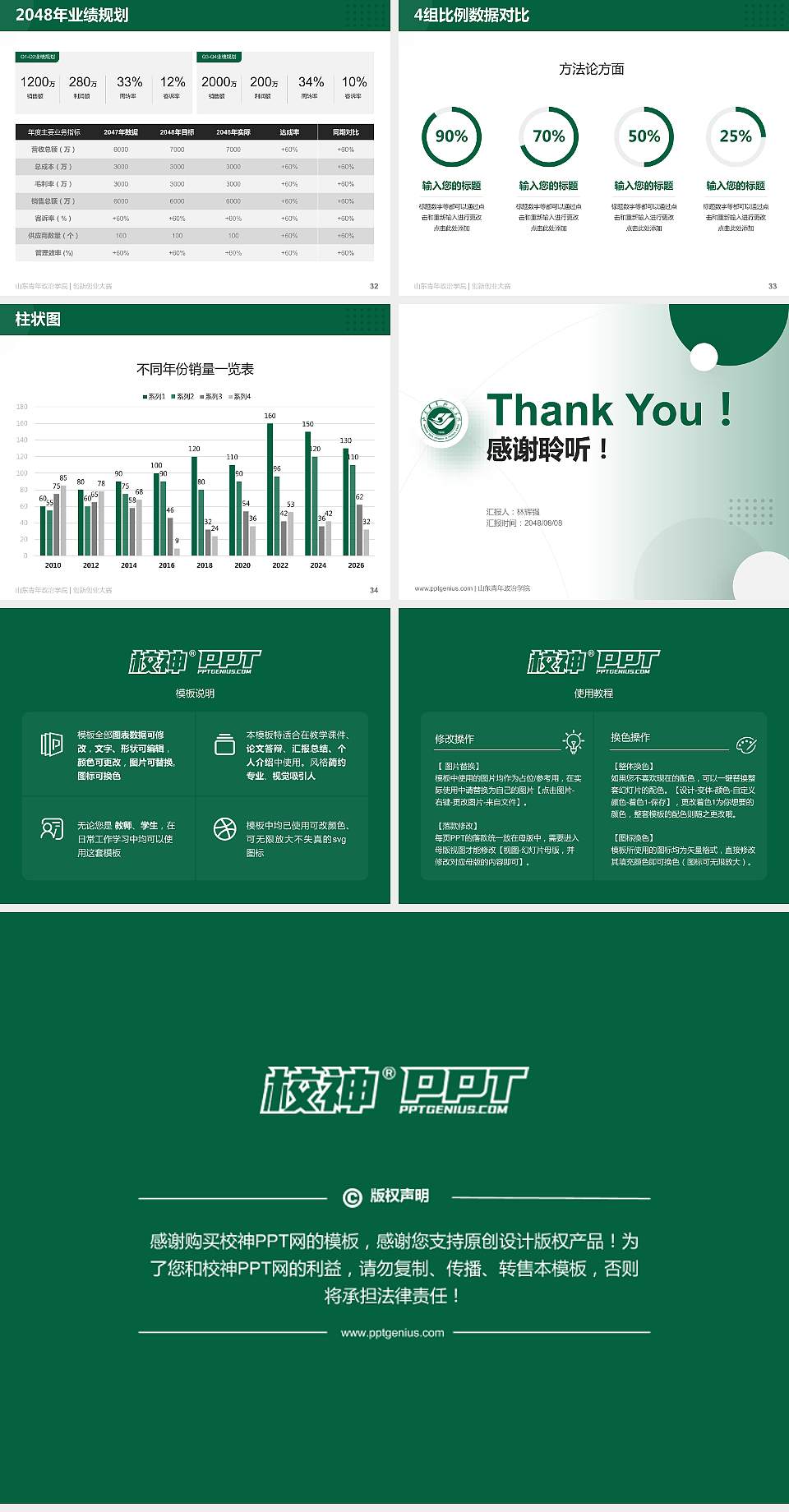 山东青年政治学院全国大学生创新创业大赛计划书PPT模板4:3格式幻灯片预览图5