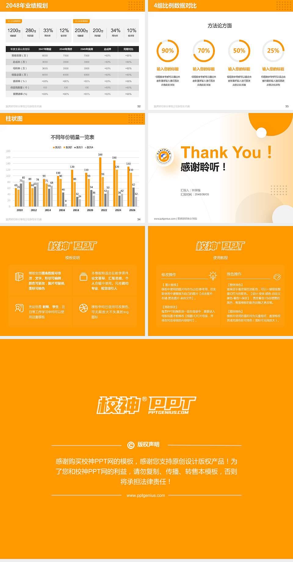 重庆财经职业学院全国大学生创新创业大赛计划书PPT模板4:3格式幻灯片预览图5