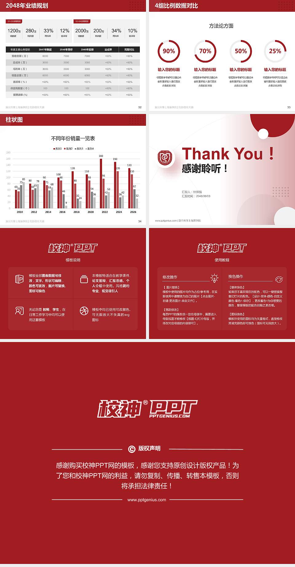 复旦大学上海医学院全国大学生创新创业大赛计划书PPT模板4:3格式幻灯片预览图5