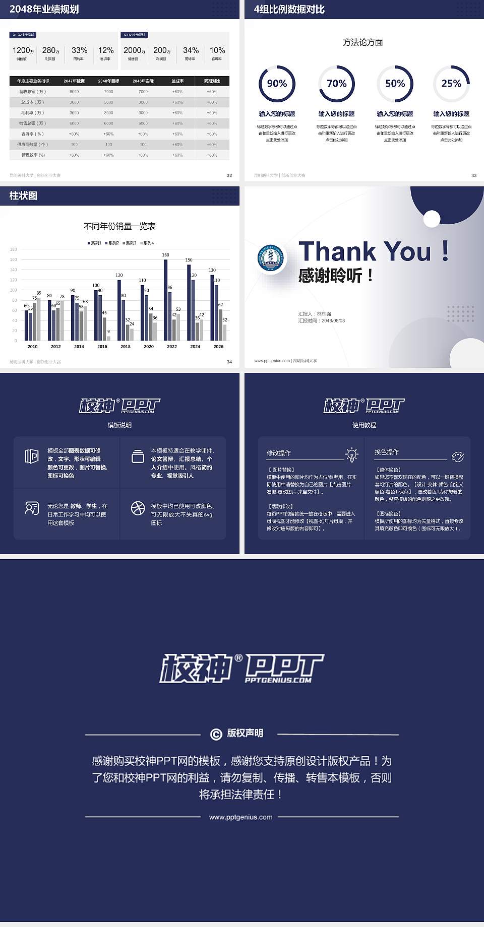 昆明医科大学全国大学生创新创业大赛计划书PPT模板4:3格式幻灯片预览图5