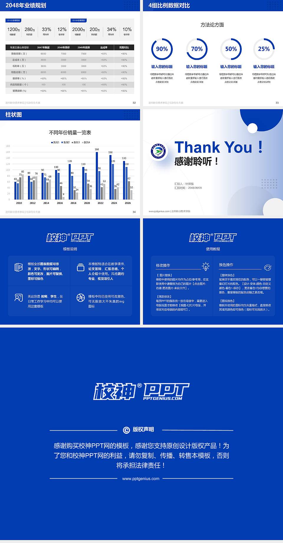 达州职业技术学院全国大学生创新创业大赛计划书PPT模板4:3格式幻灯片预览图5