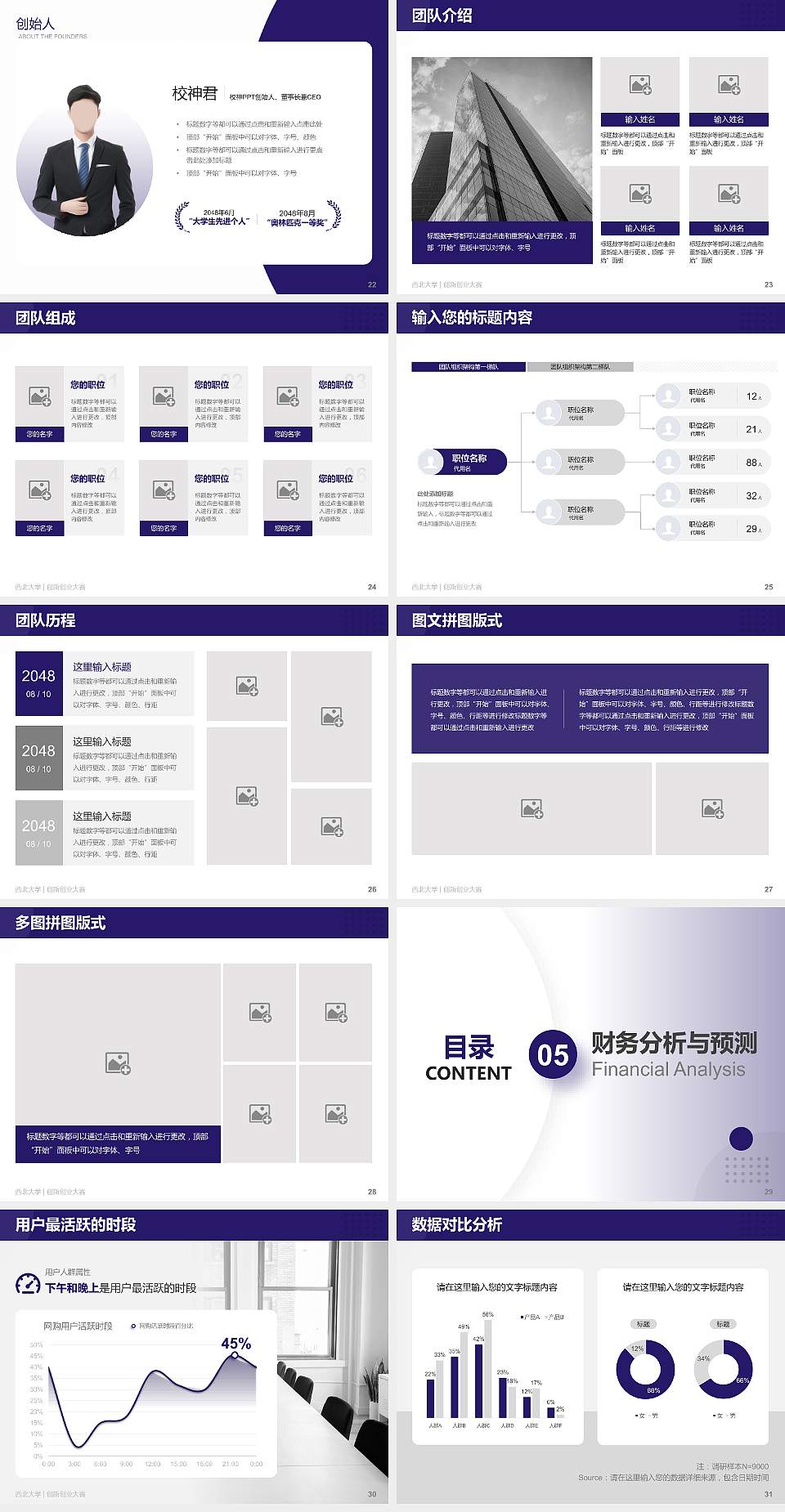 西北大学全国大学生创新创业大赛计划书PPT模板4:3格式幻灯片预览图4