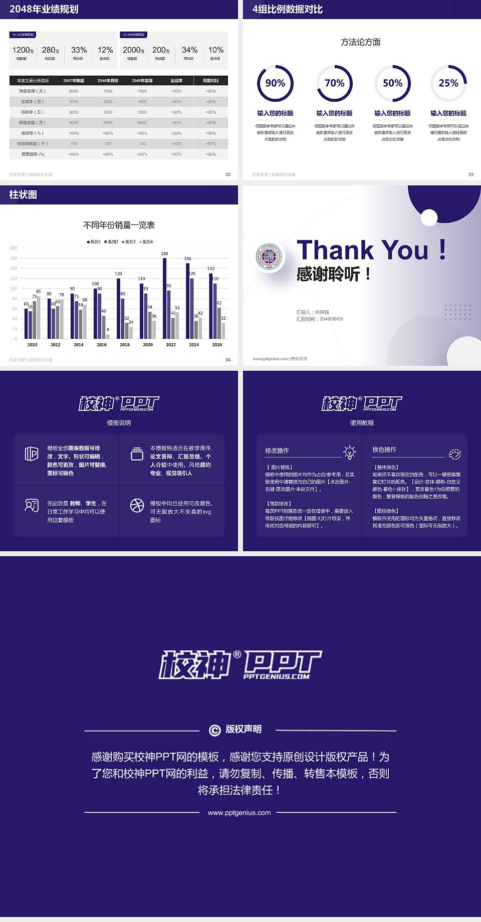 西北大学全国大学生创新创业大赛计划书PPT模板4:3格式幻灯片预览图5