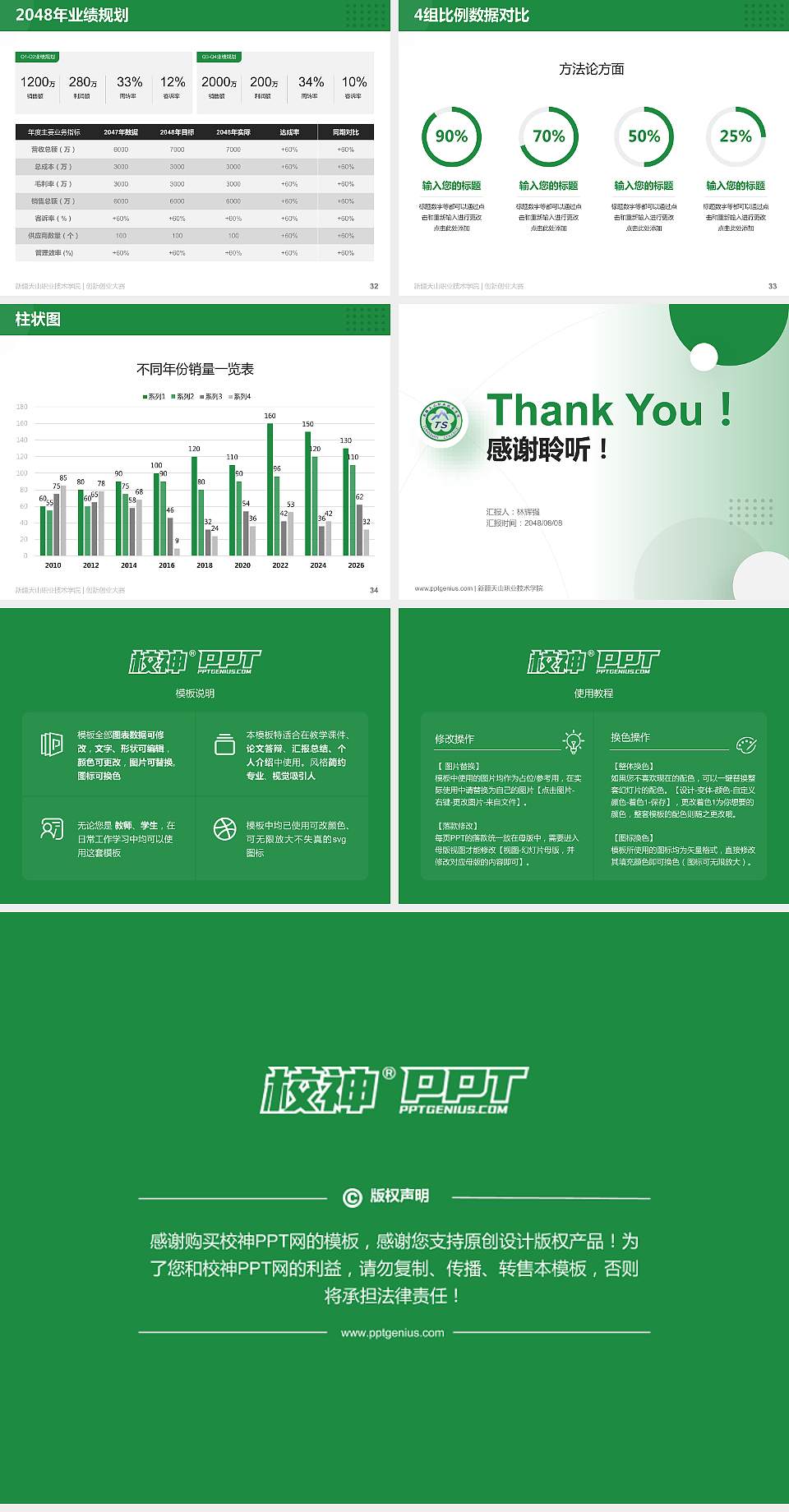 新疆天山职业技术学院全国大学生创新创业大赛计划书PPT模板4:3格式幻灯片预览图5